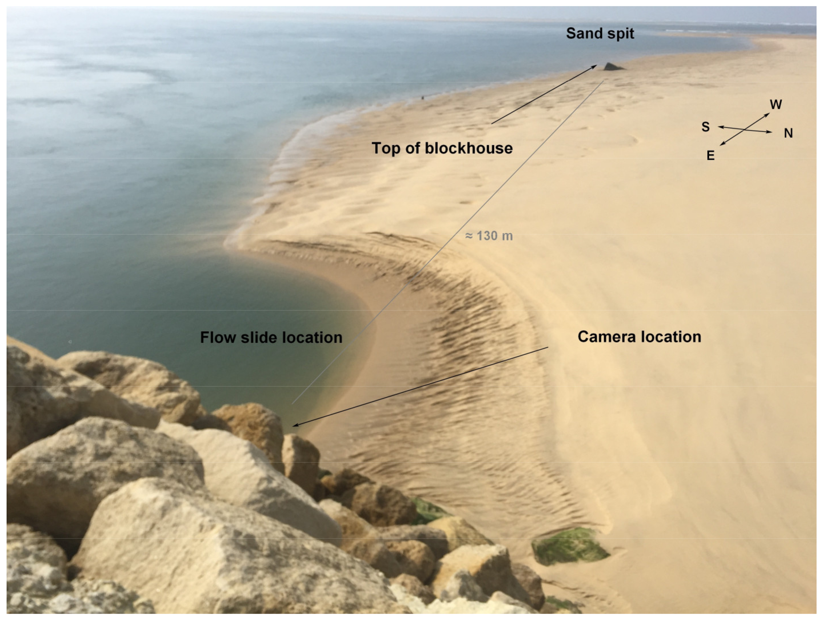 Coasts 02 00005 g005