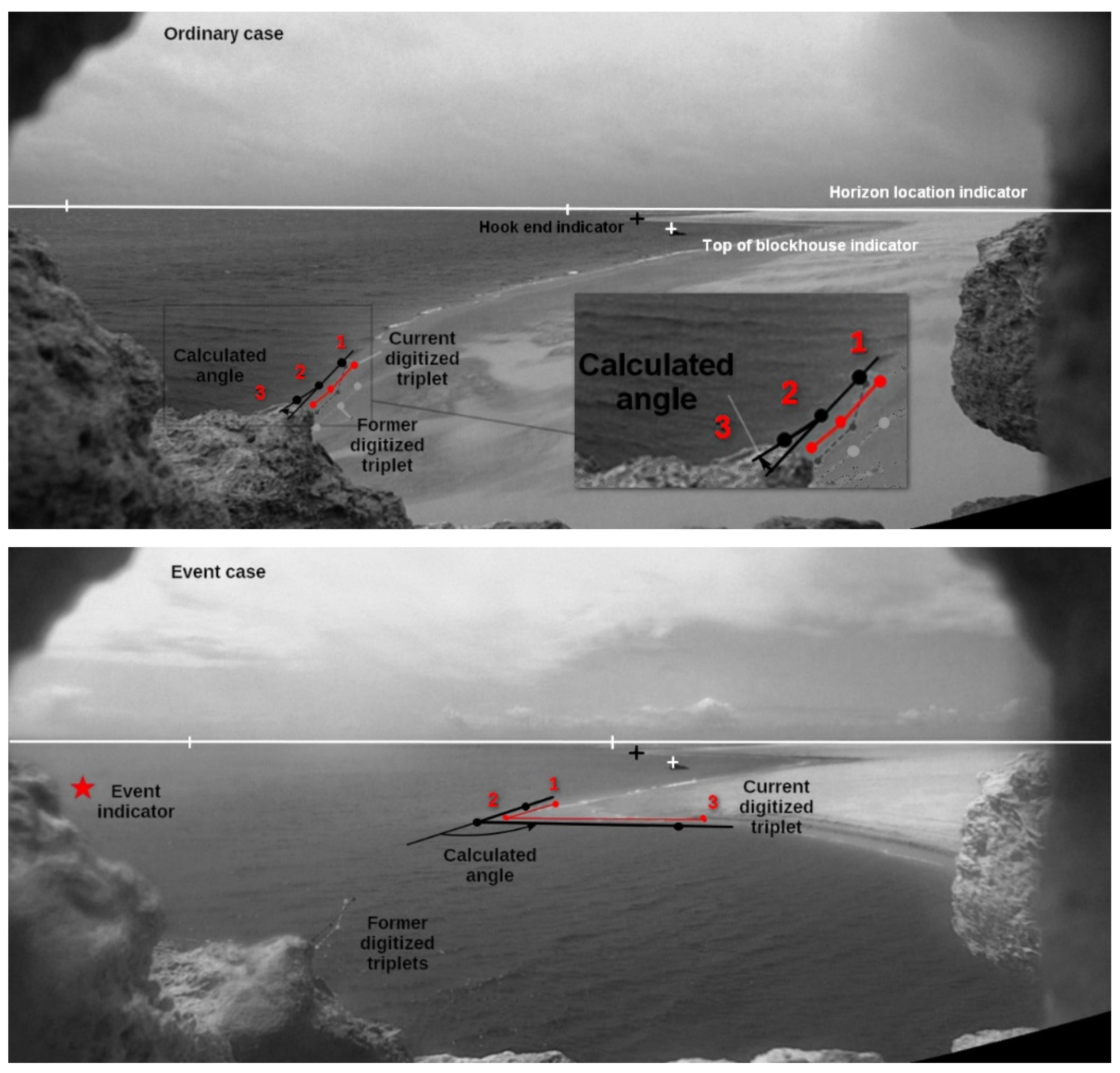Coasts 02 00005 g015