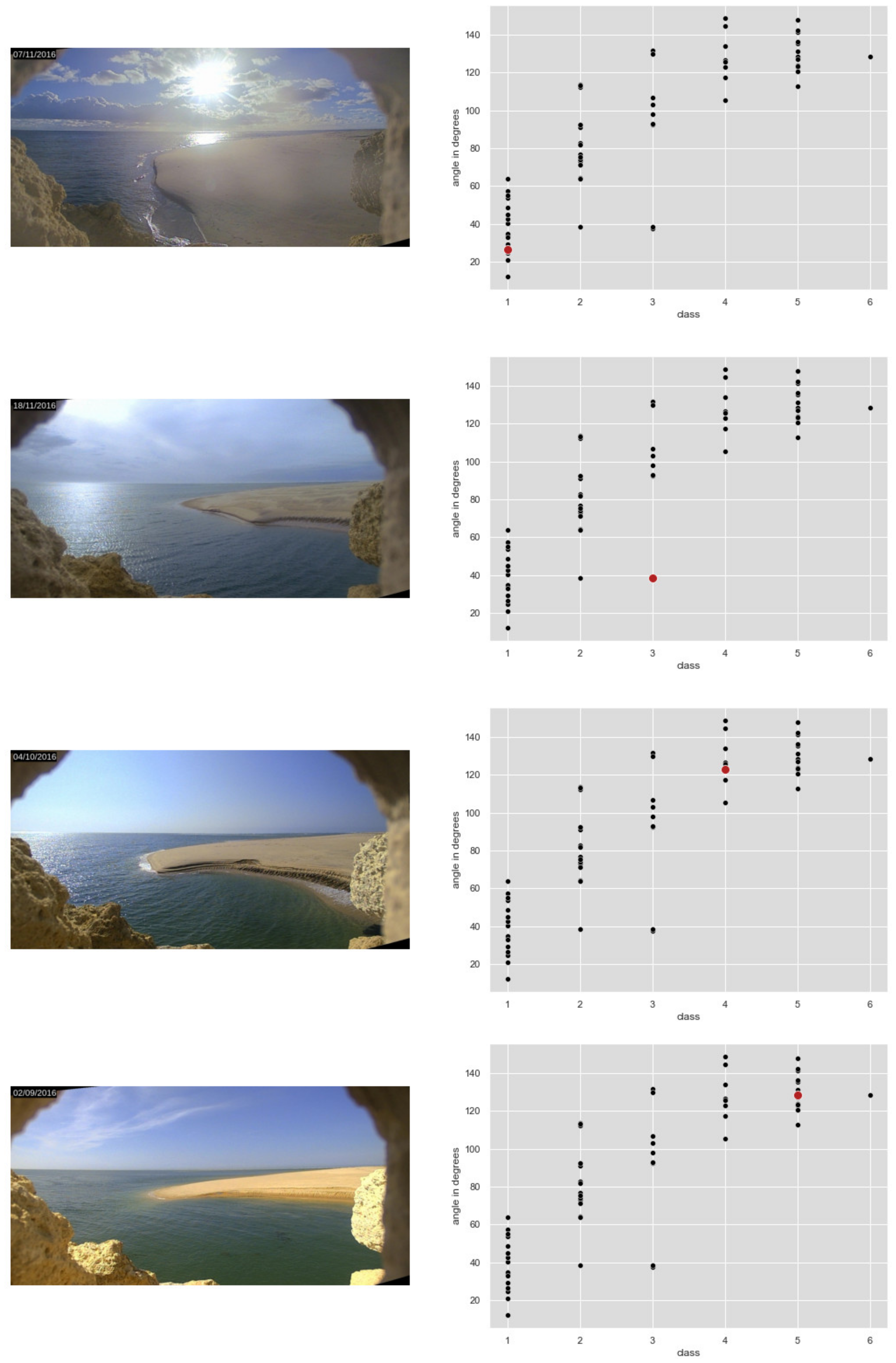 Coasts 02 00005 g018