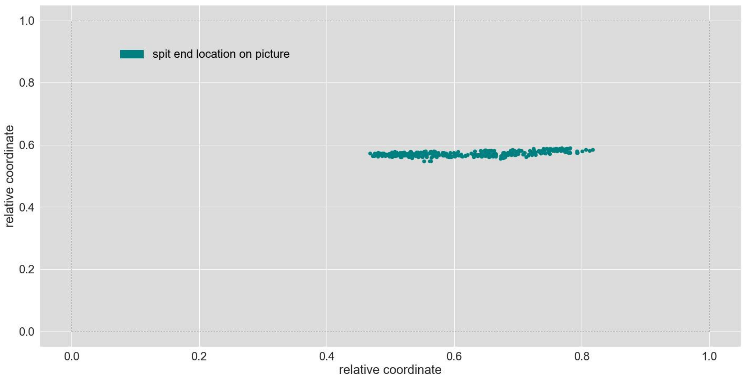 Coasts 02 00005 g020