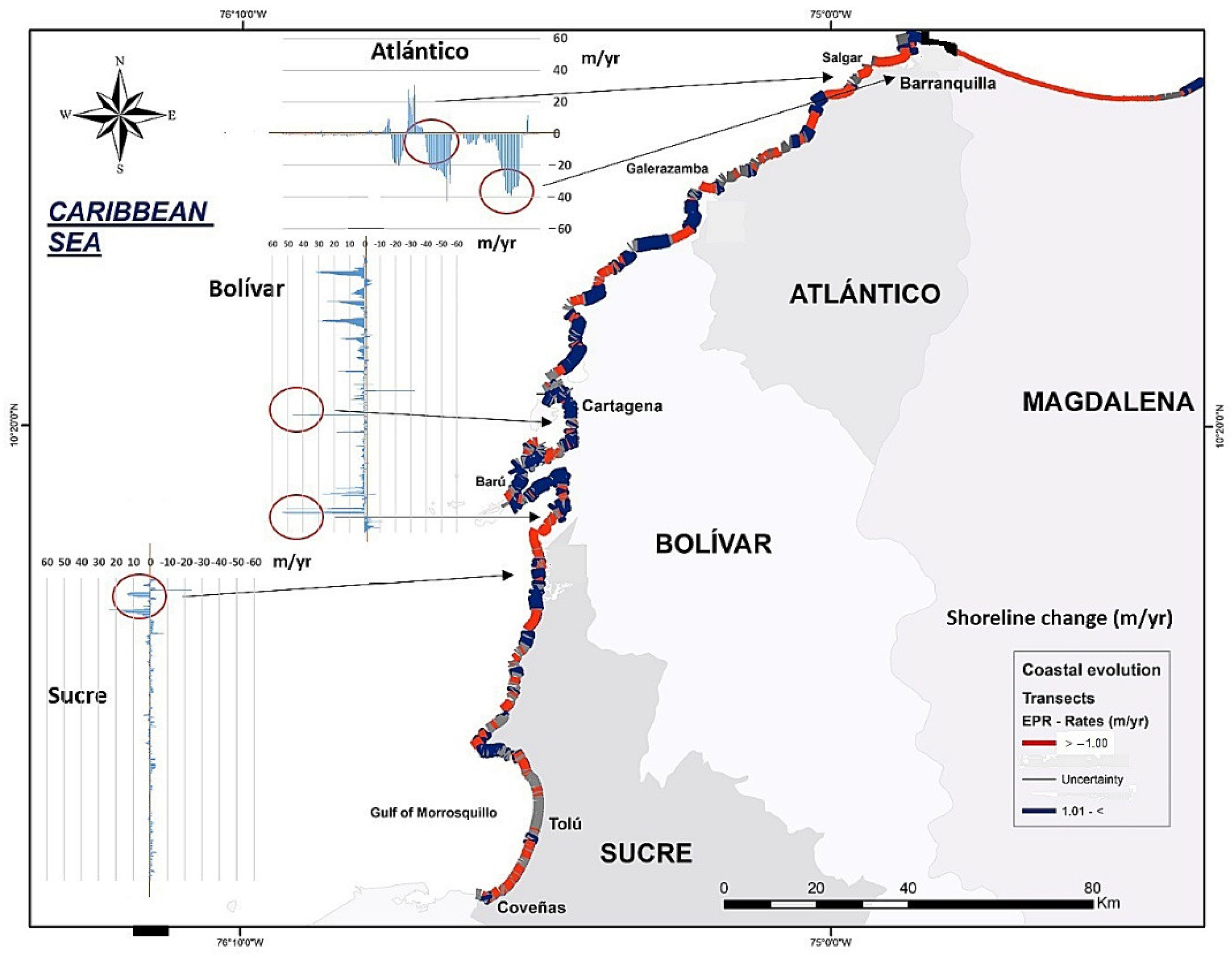 Coasts 02 00008 g005