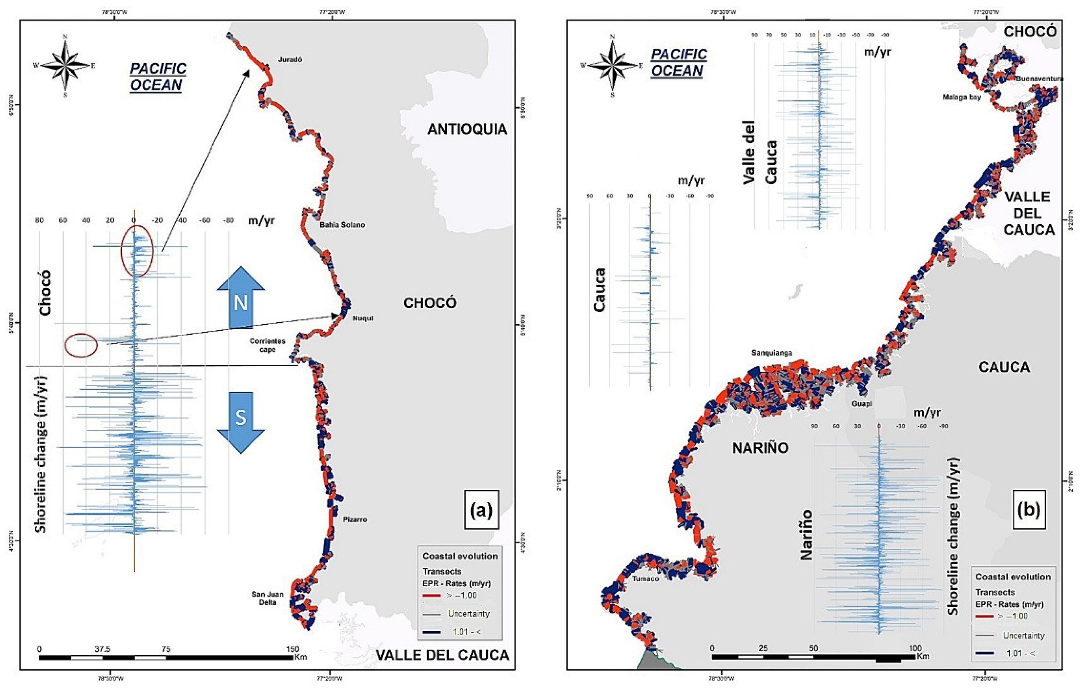 Coasts 02 00008 g007