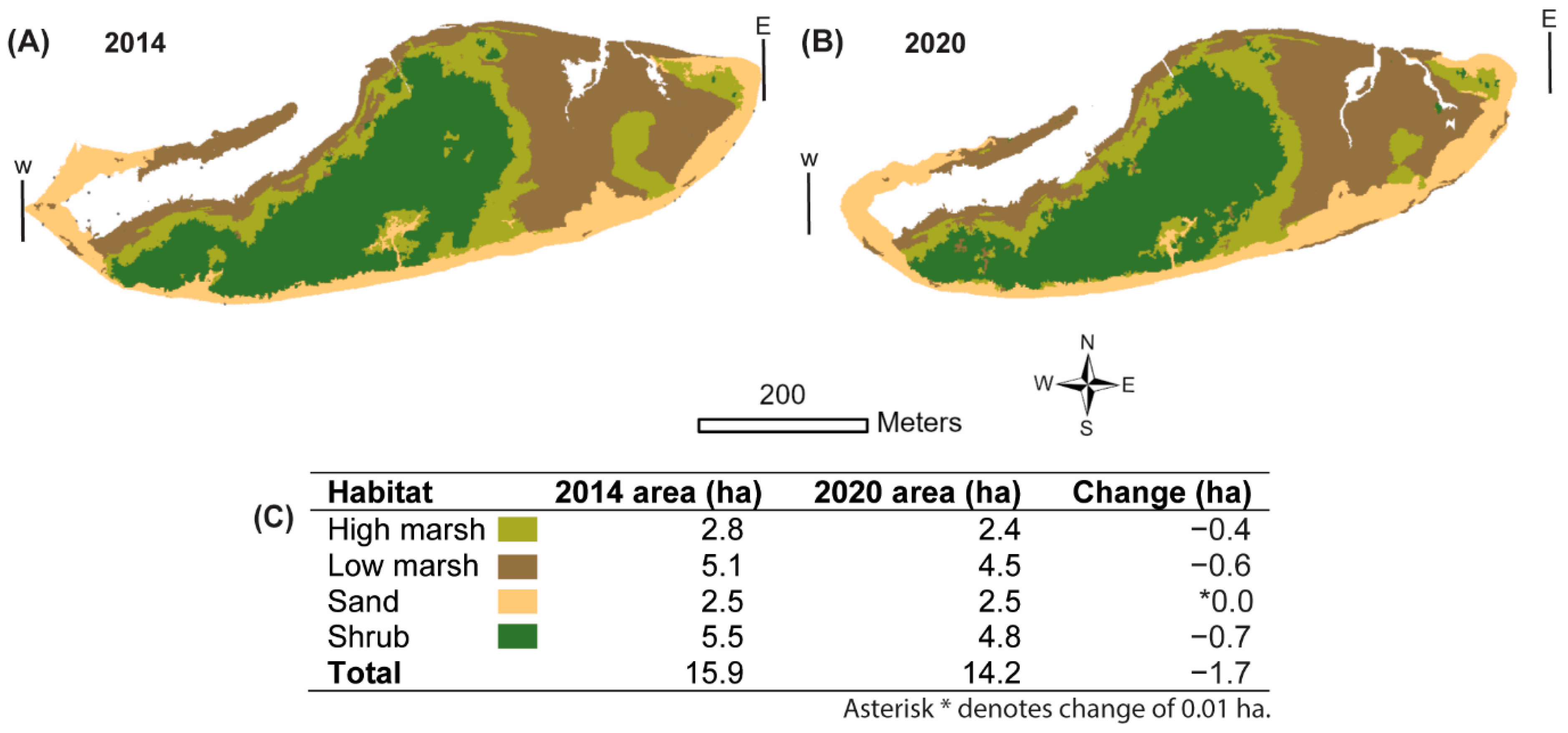 Coasts 02 00015 g002