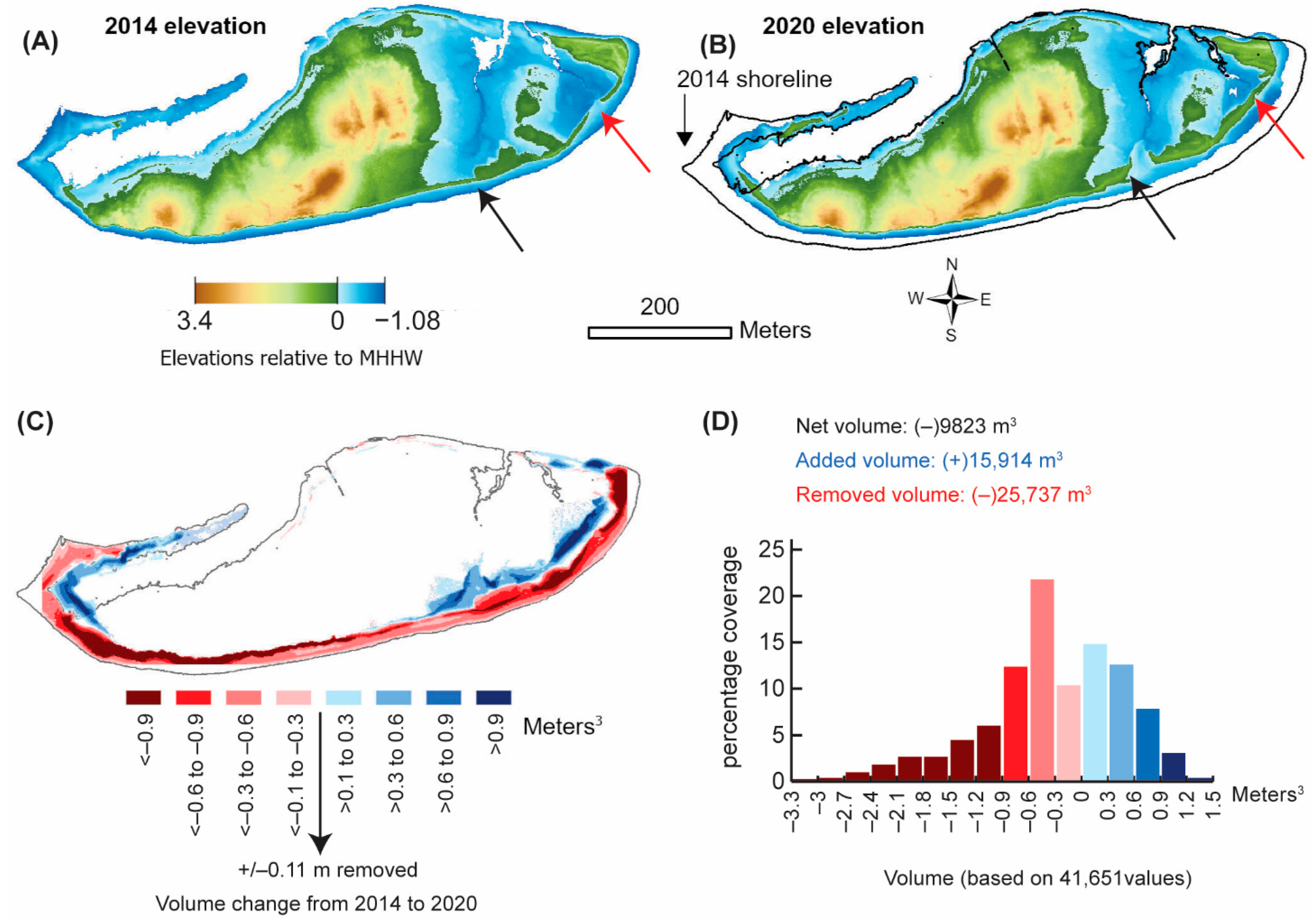 Coasts 02 00015 g004