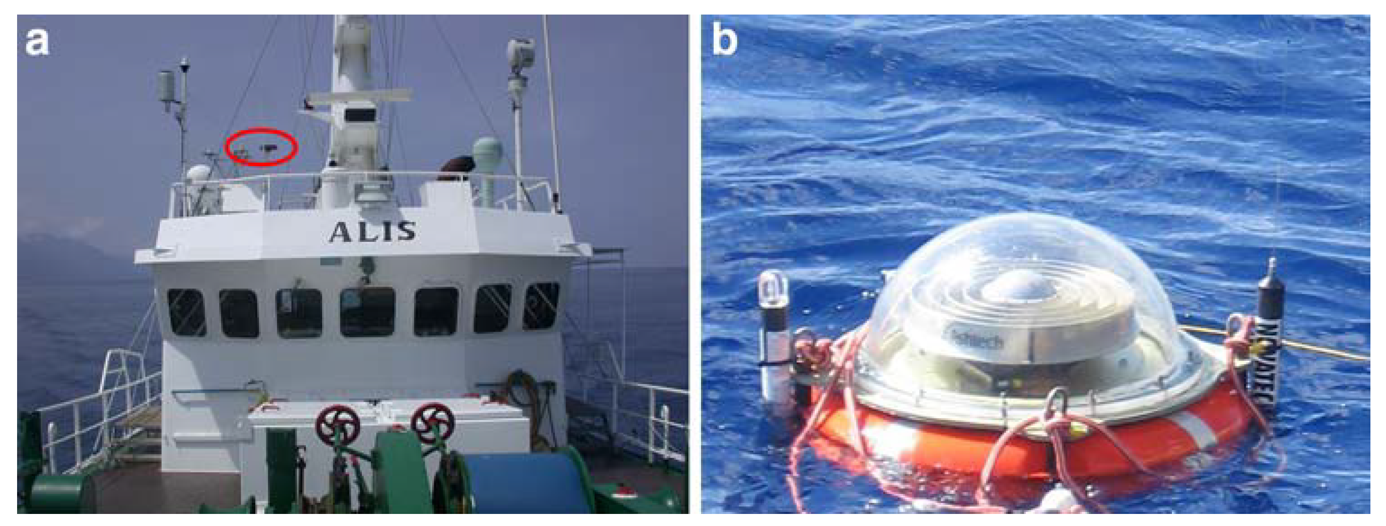 Coasts 02 00016 g007