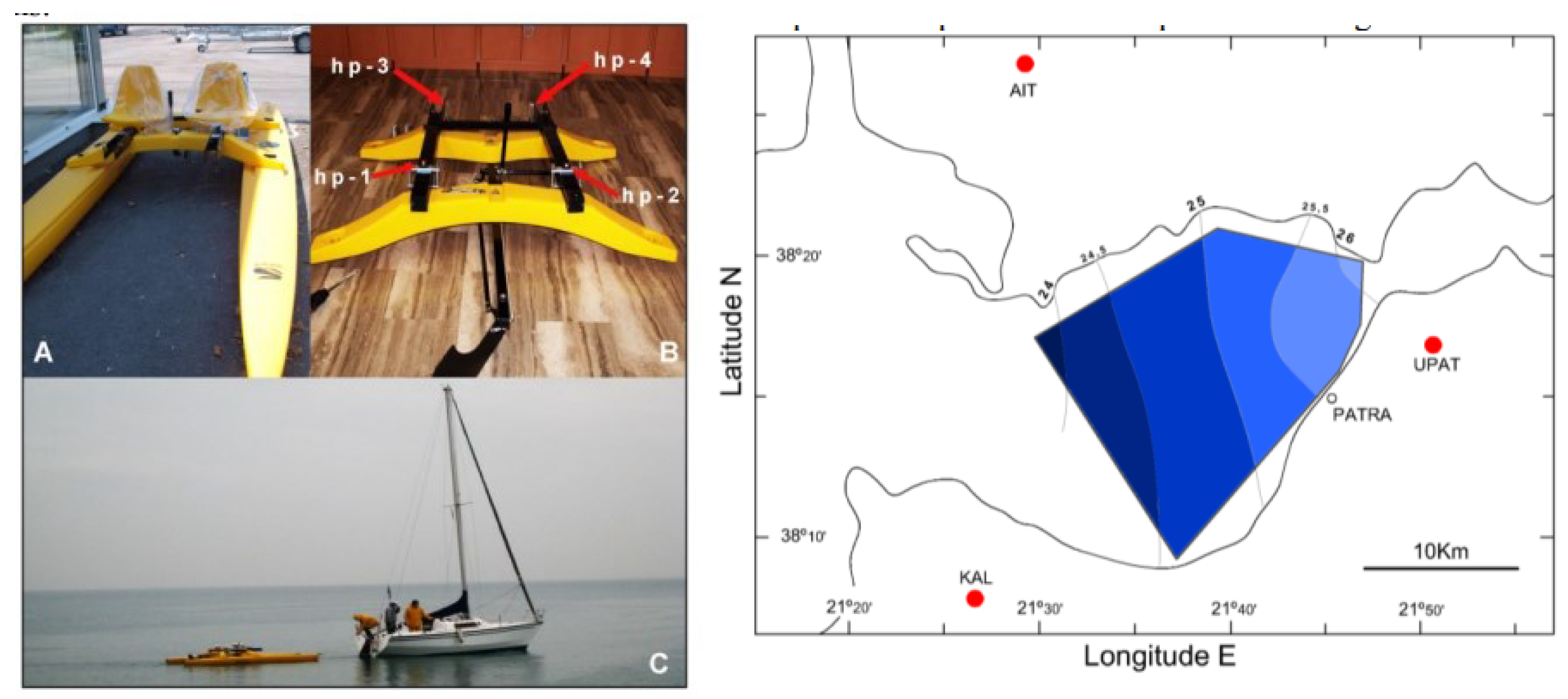 Coasts 02 00016 g013