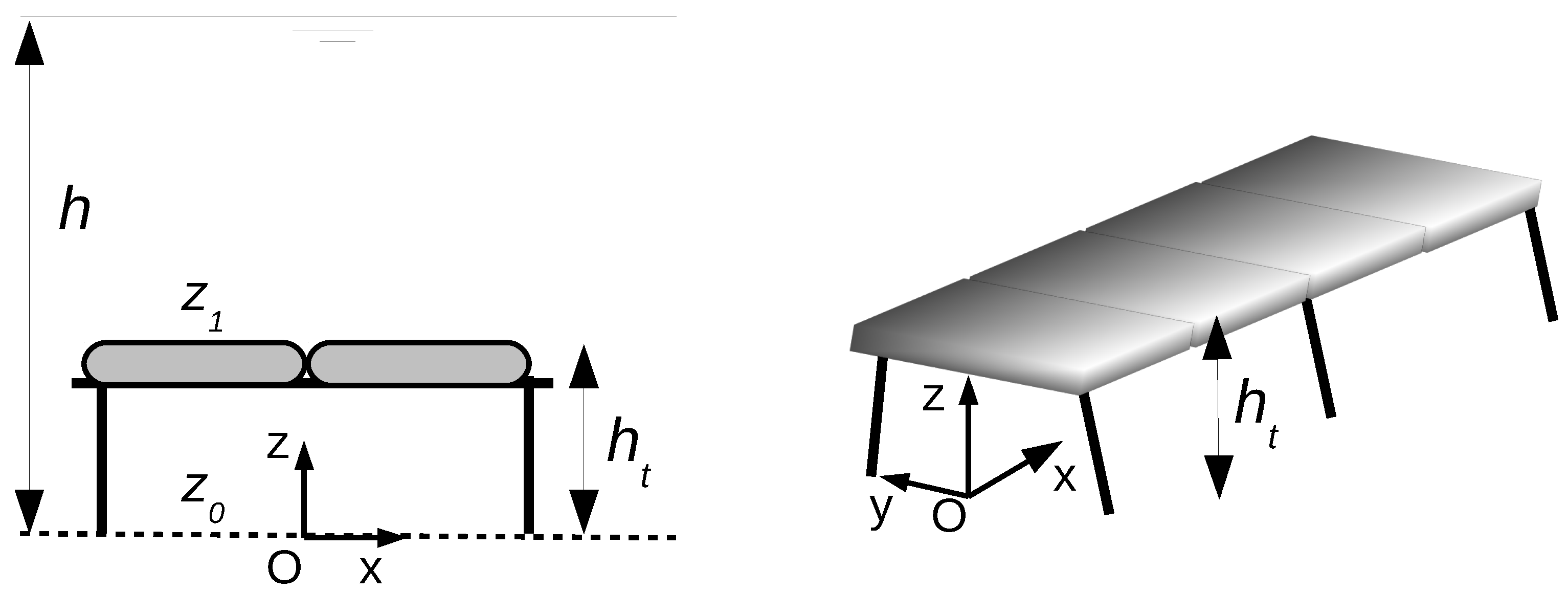 Coasts 03 00002 g003