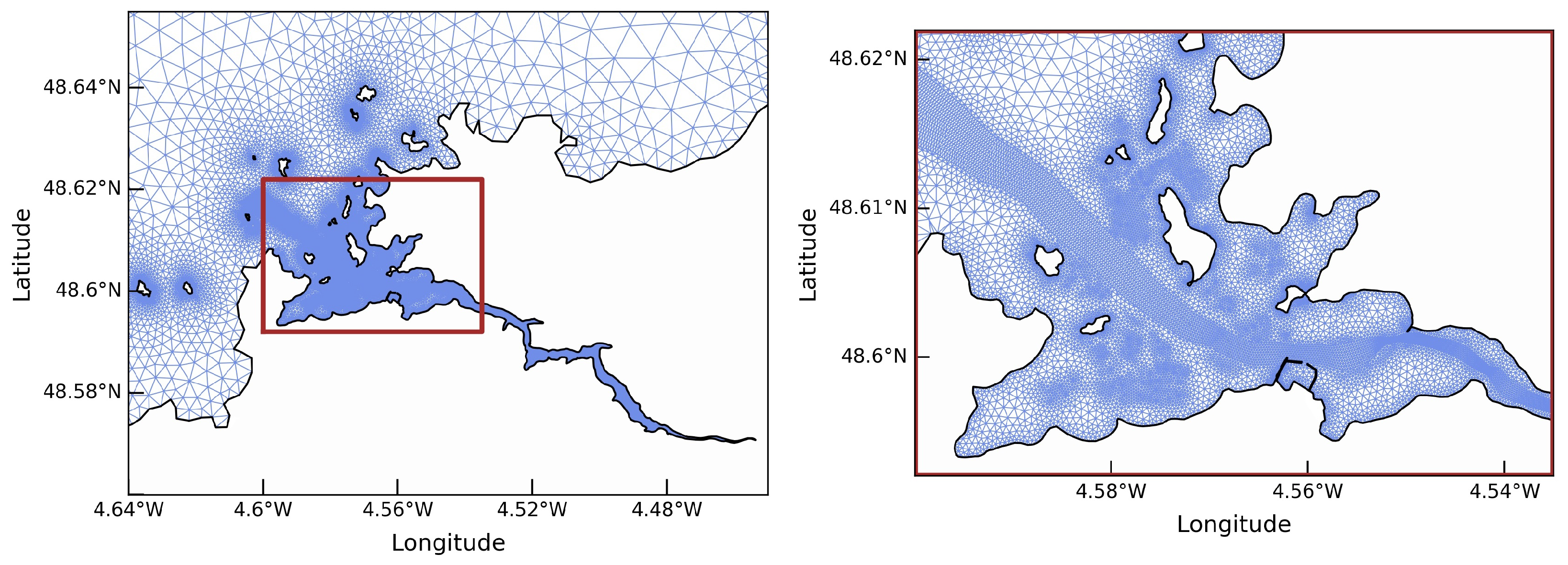 Coasts 03 00002 g005