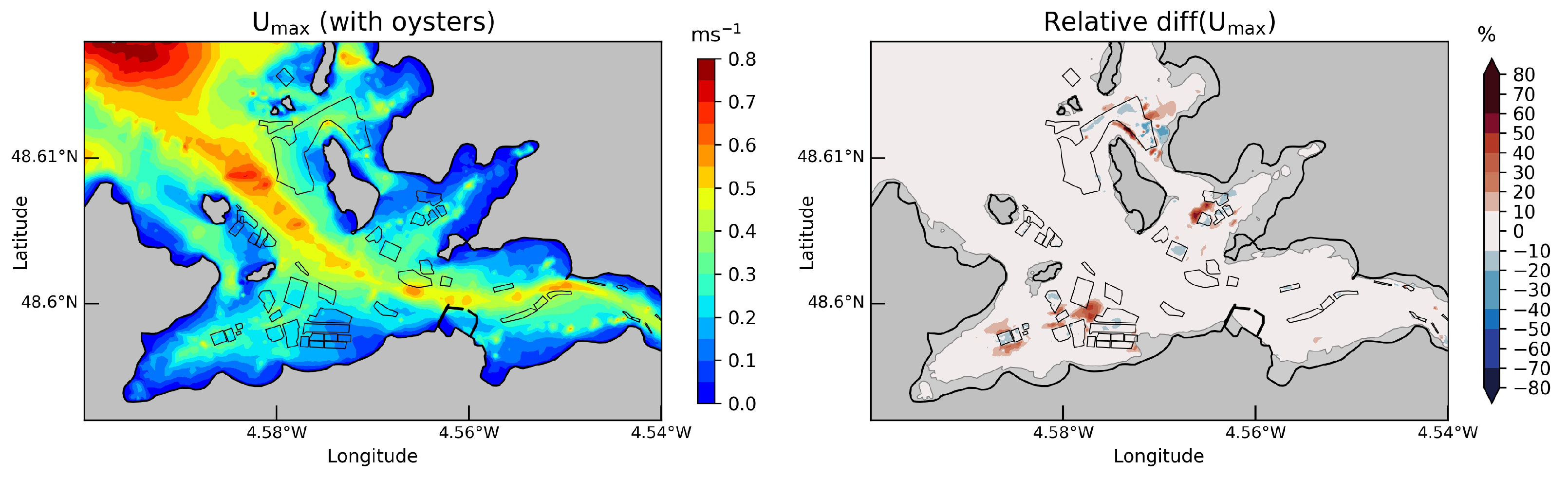 Coasts 03 00002 g012