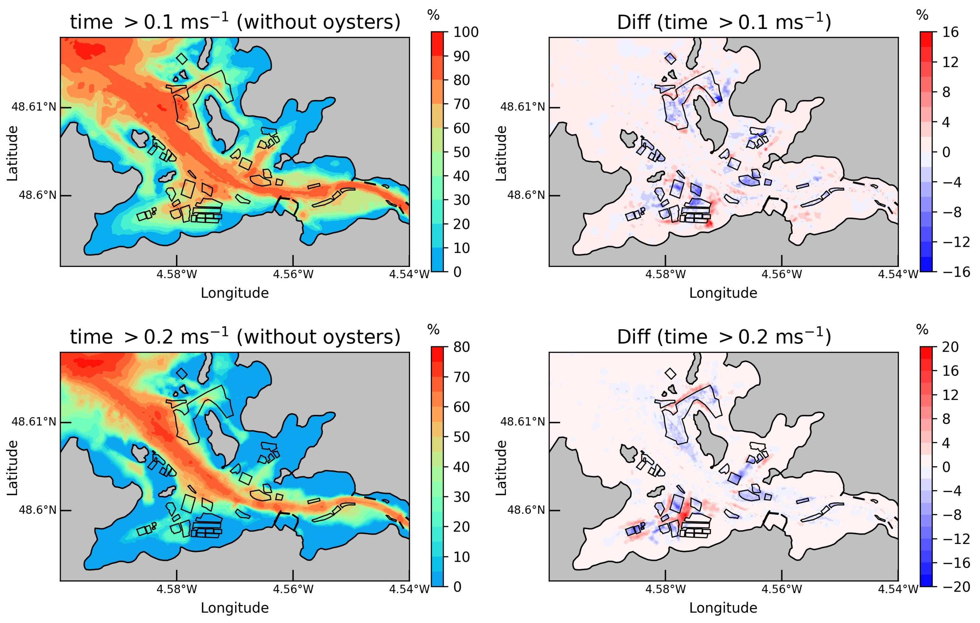 Coasts 03 00002 g013