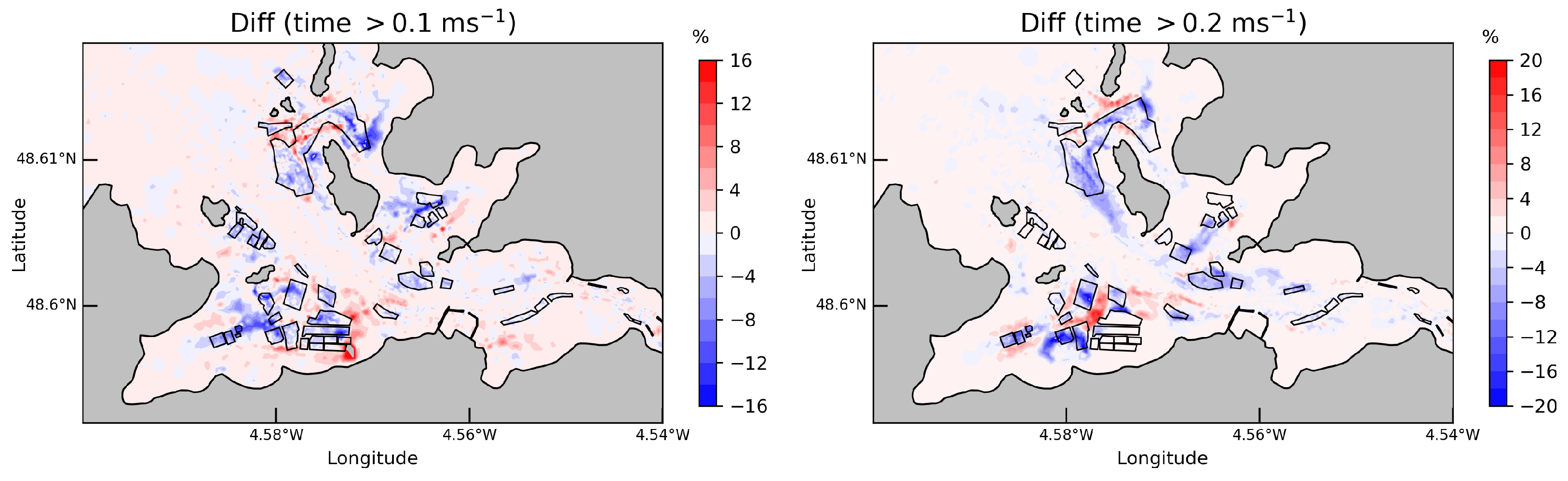 Coasts 03 00002 g014