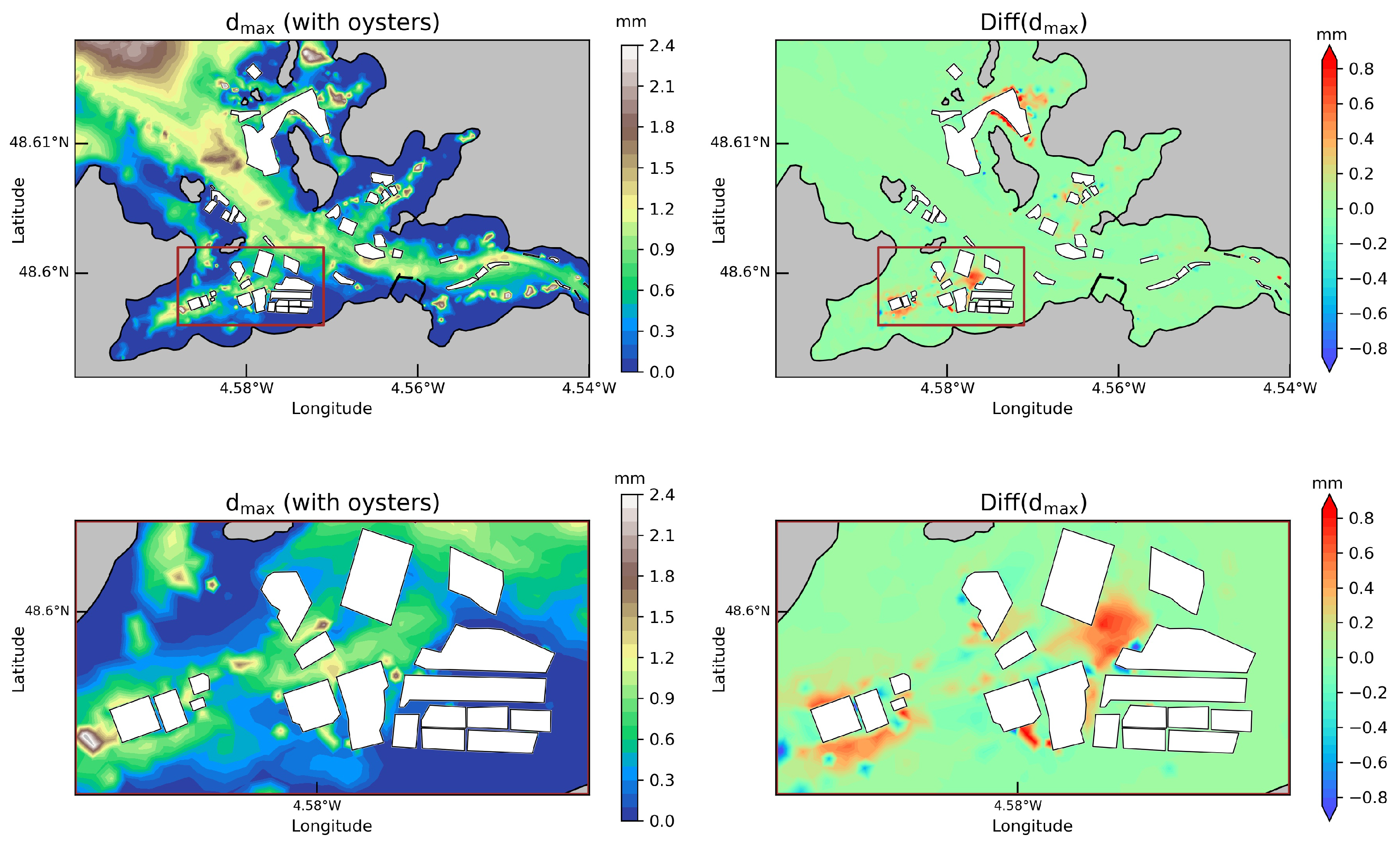 Coasts 03 00002 g016