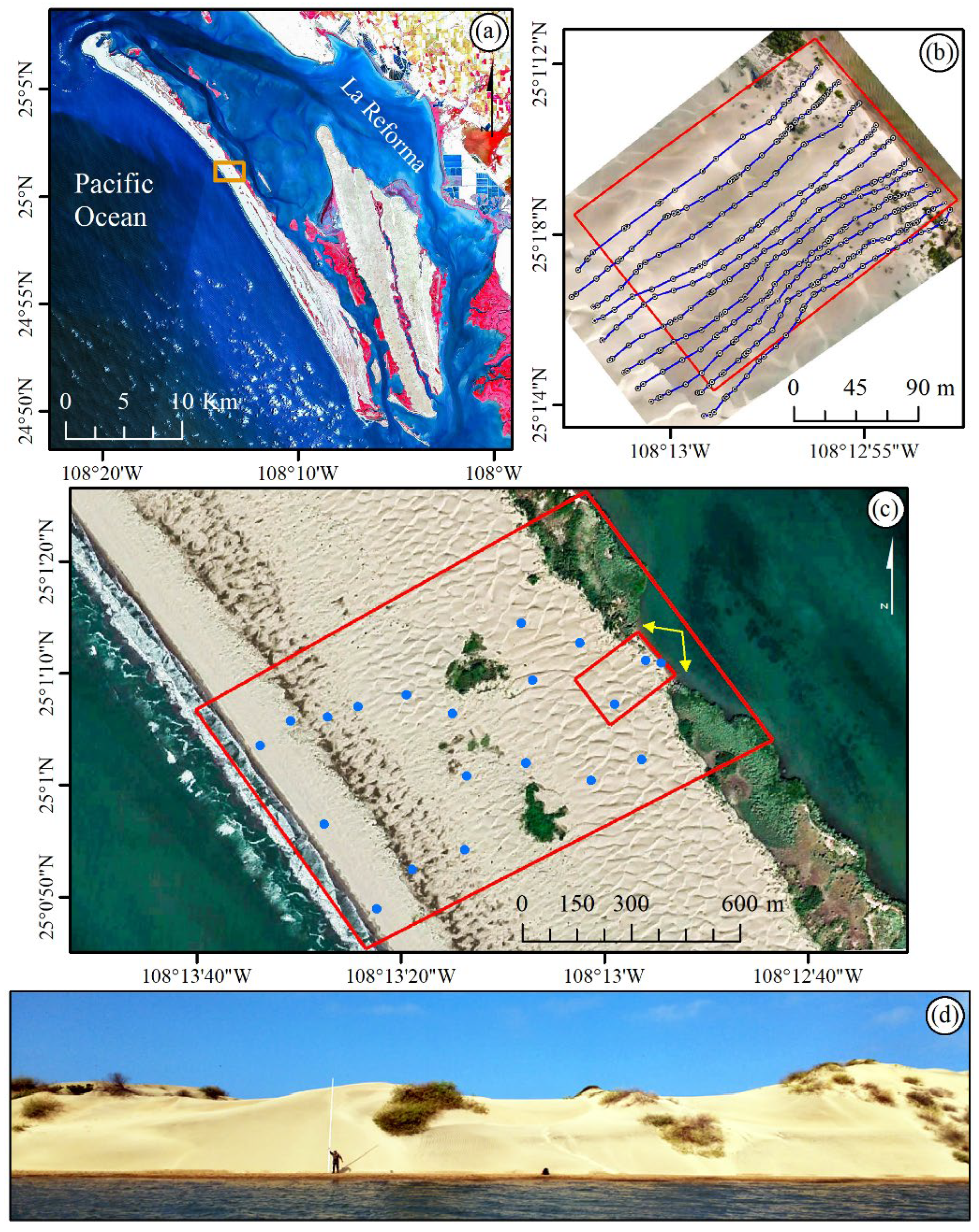 Coasts 03 00023 g001