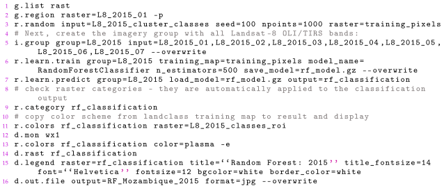 Coasts 04 00008 i005