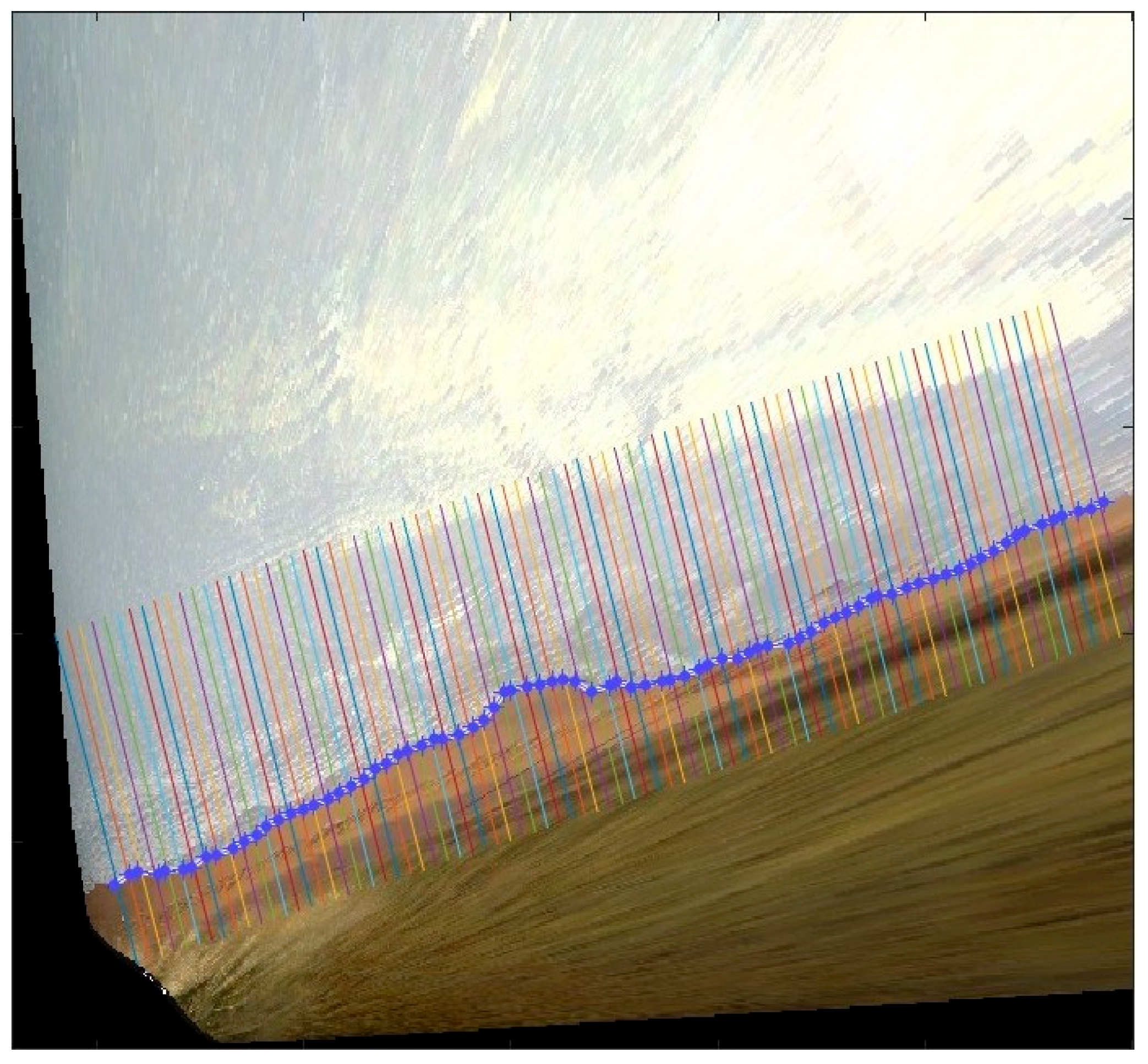 Coasts 04 00018 g008