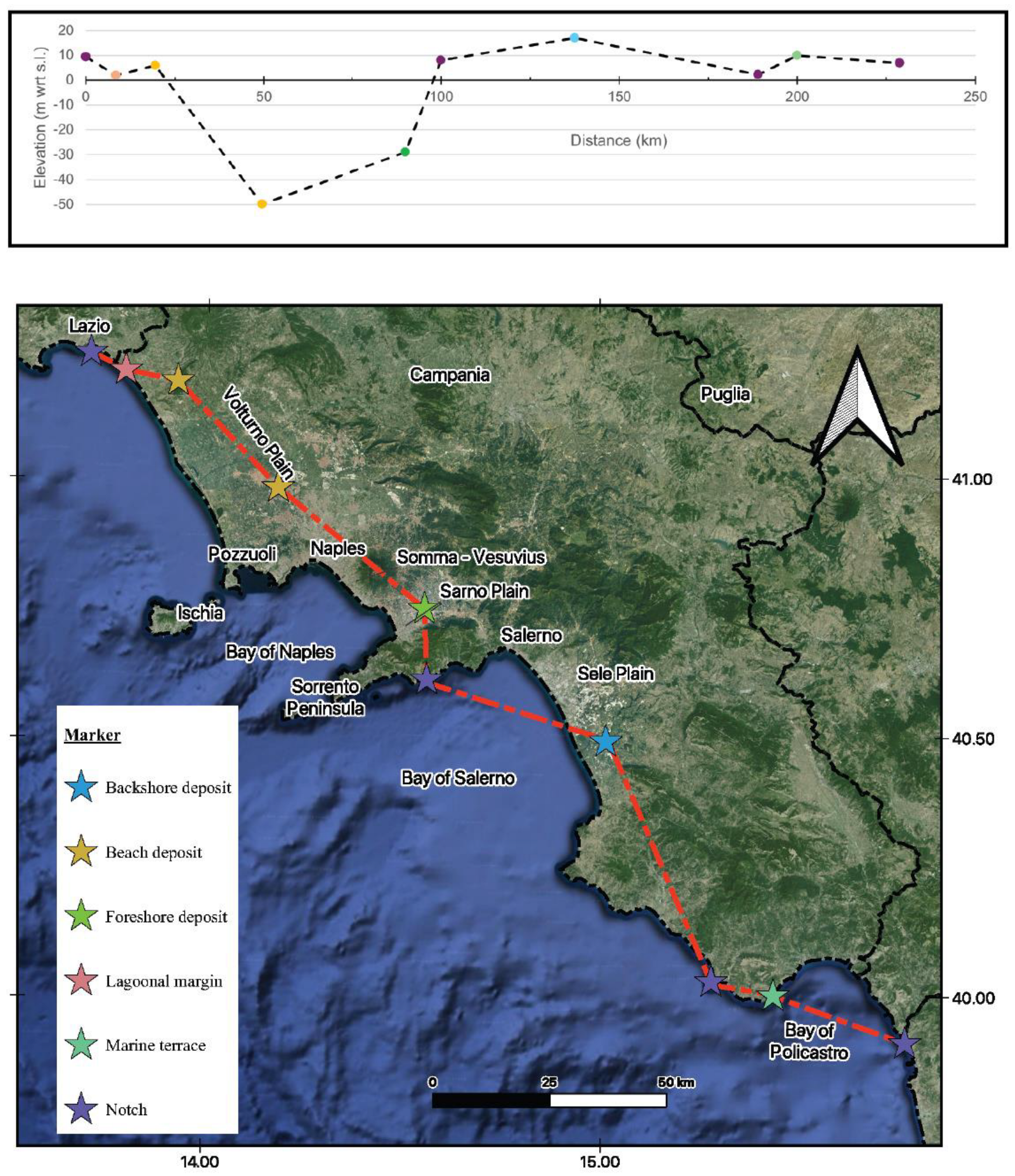 Coasts 04 00020 g003