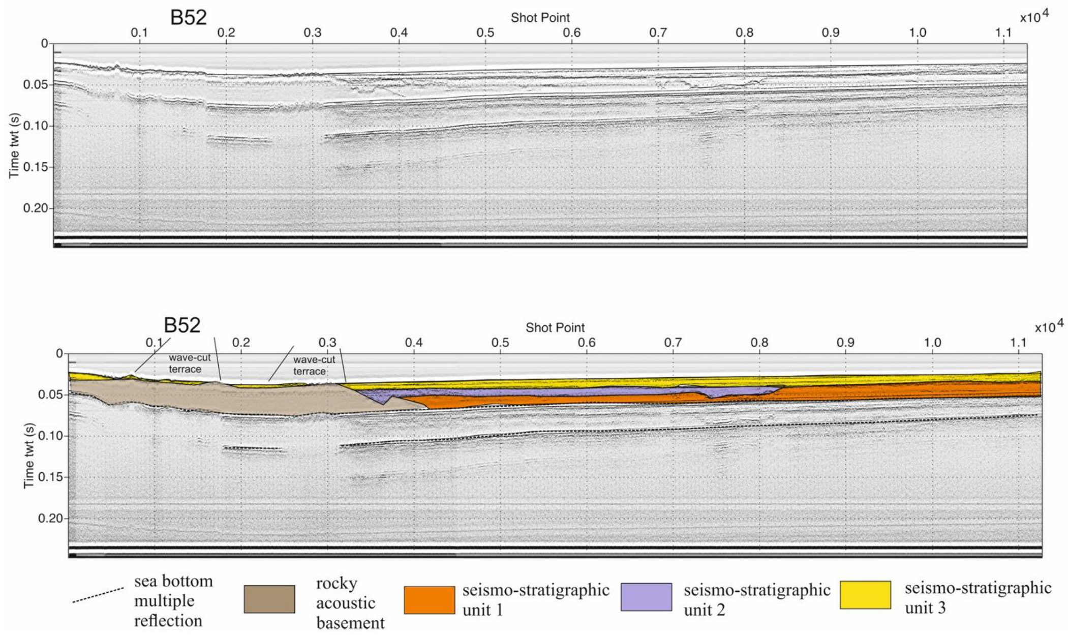 Coasts 04 00020 g011