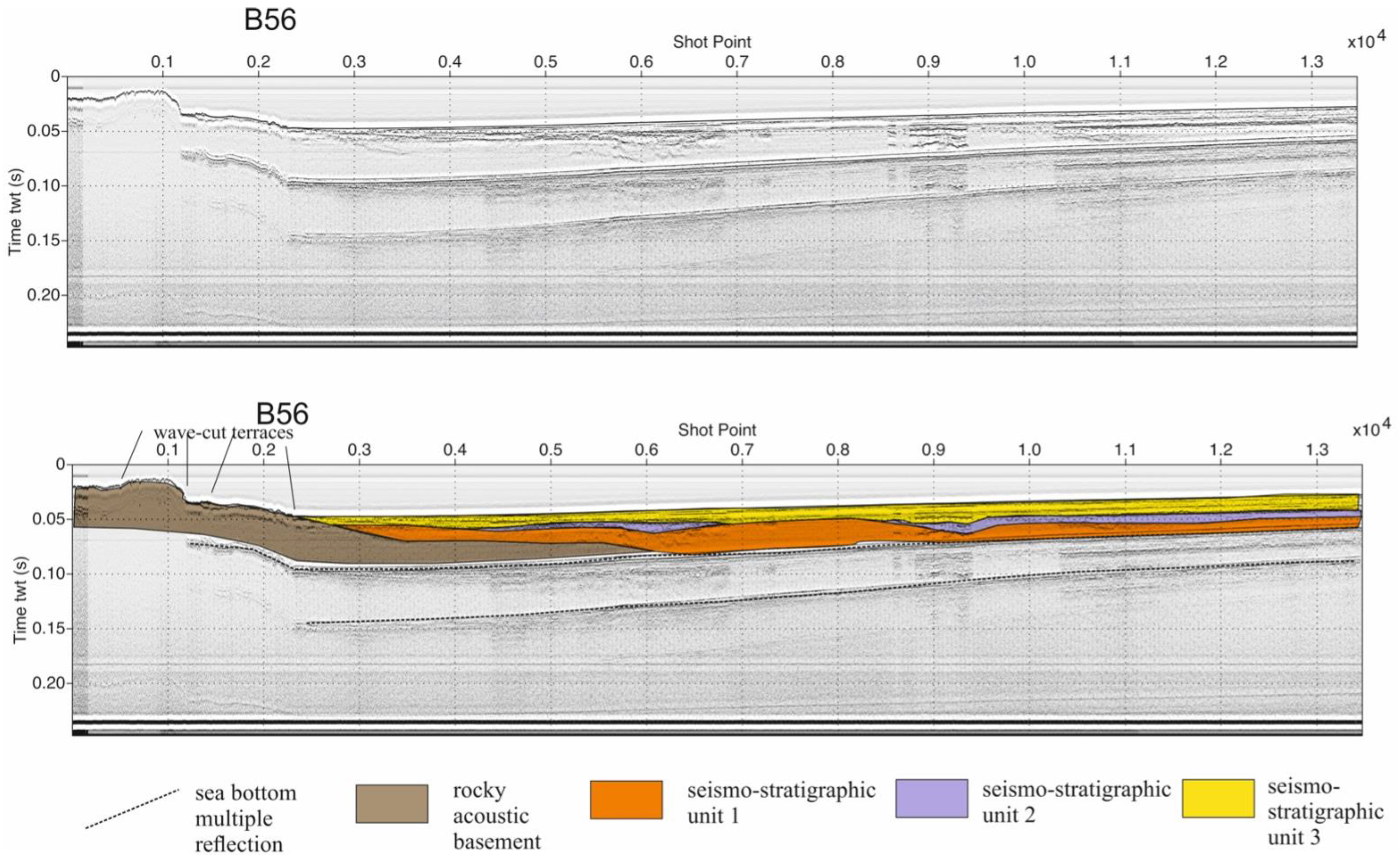 Coasts 04 00020 g013