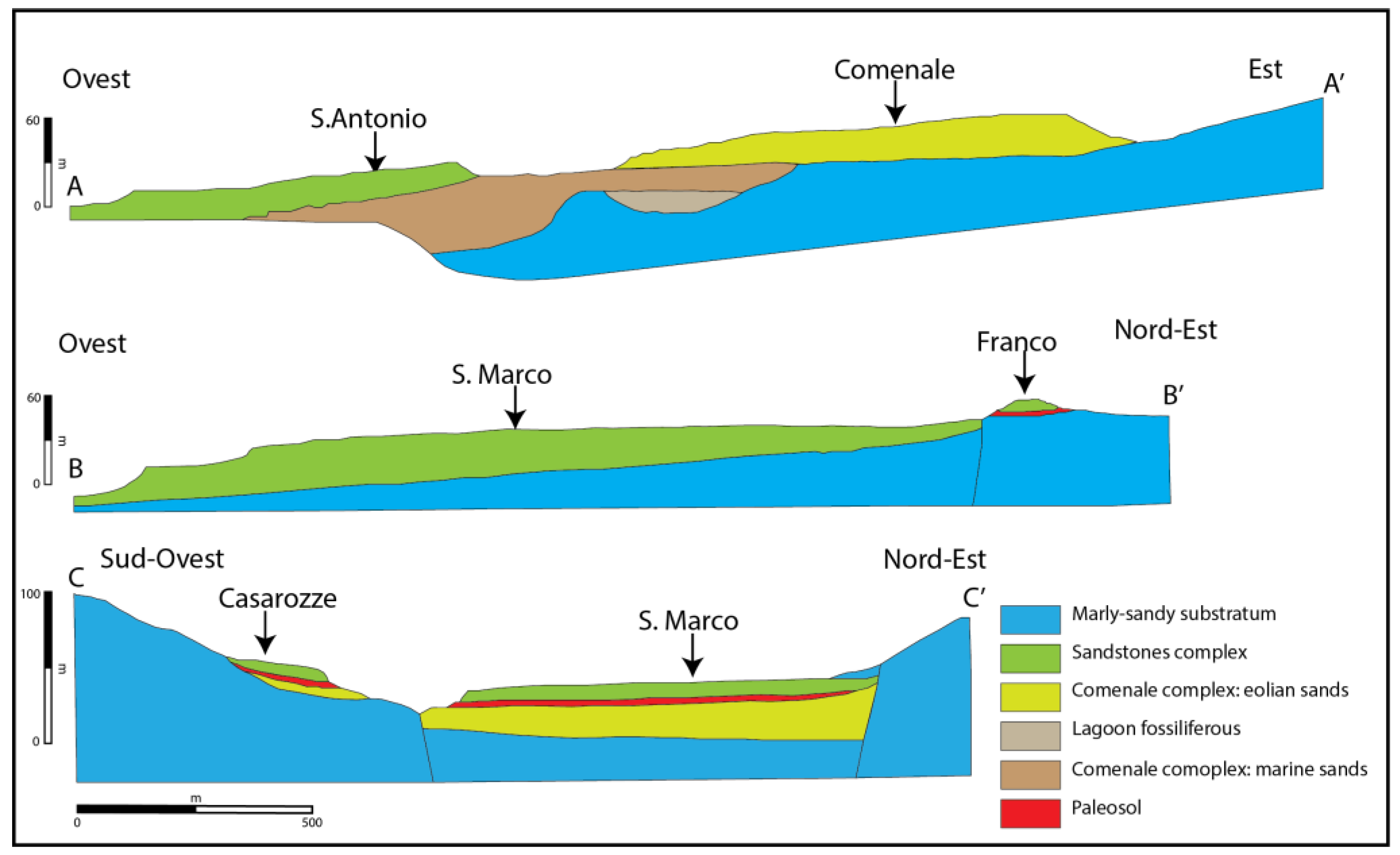 Coasts 04 00020 g017
