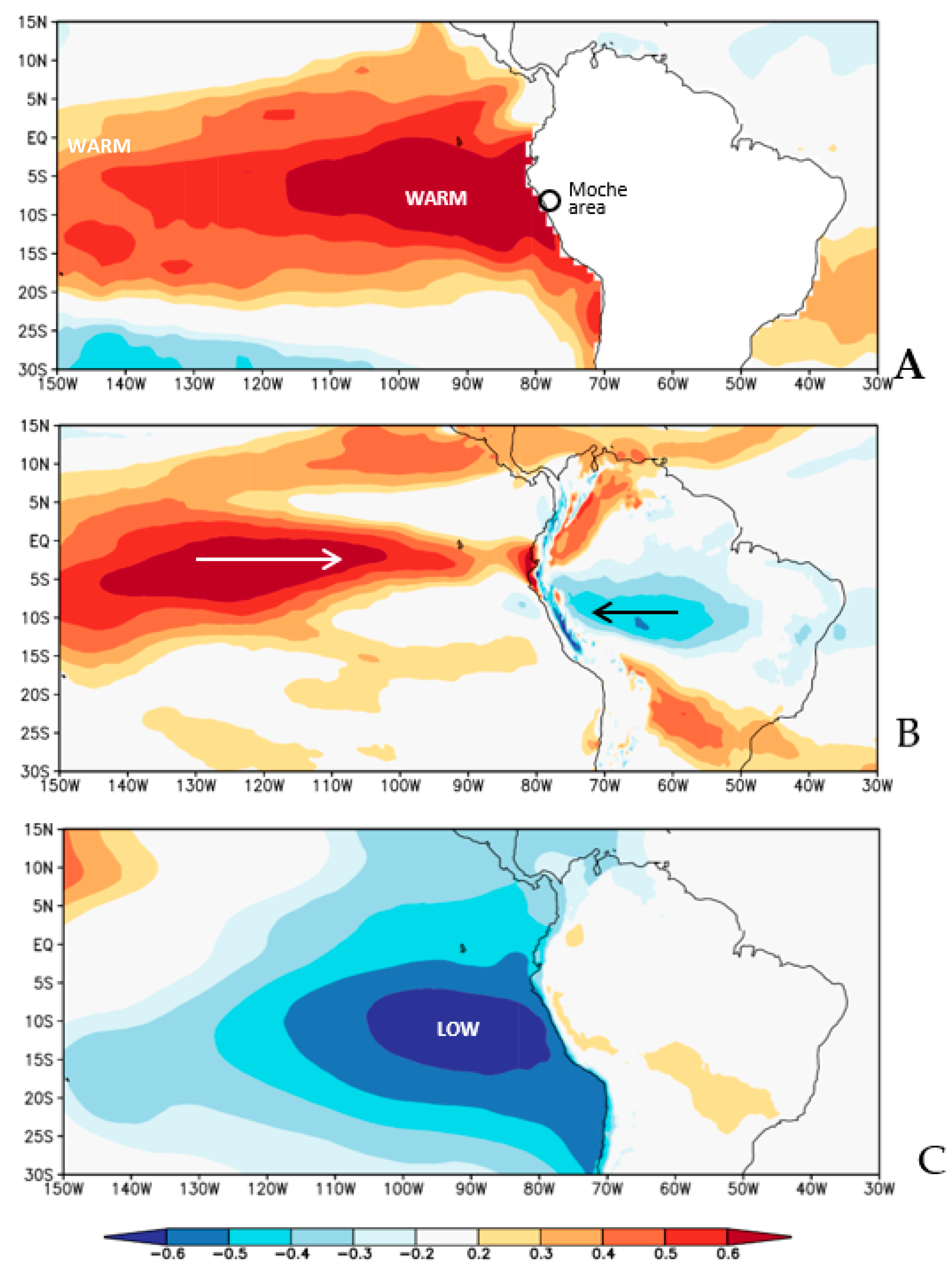 Coasts 04 00026 g004