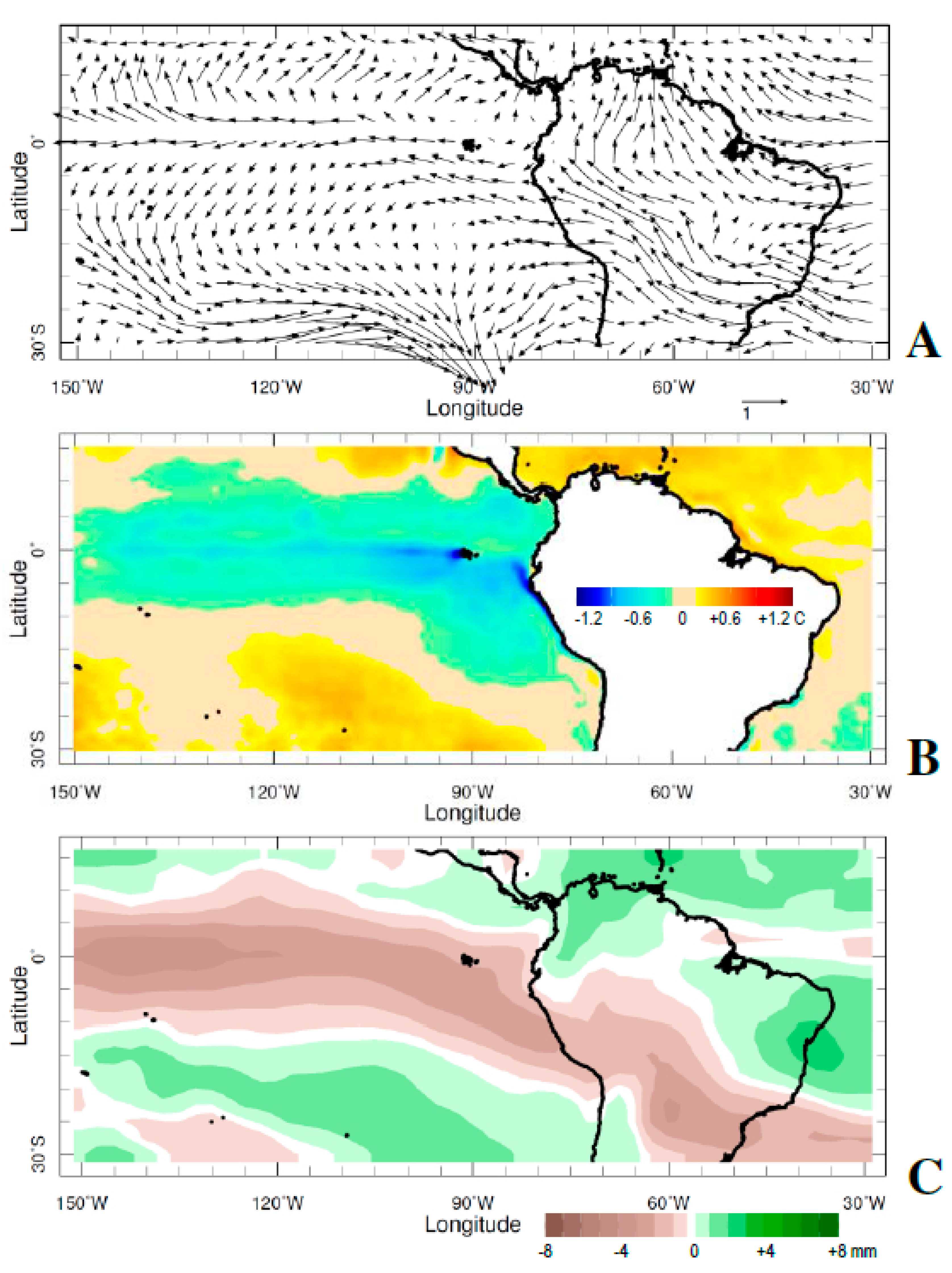 Coasts 04 00026 g006