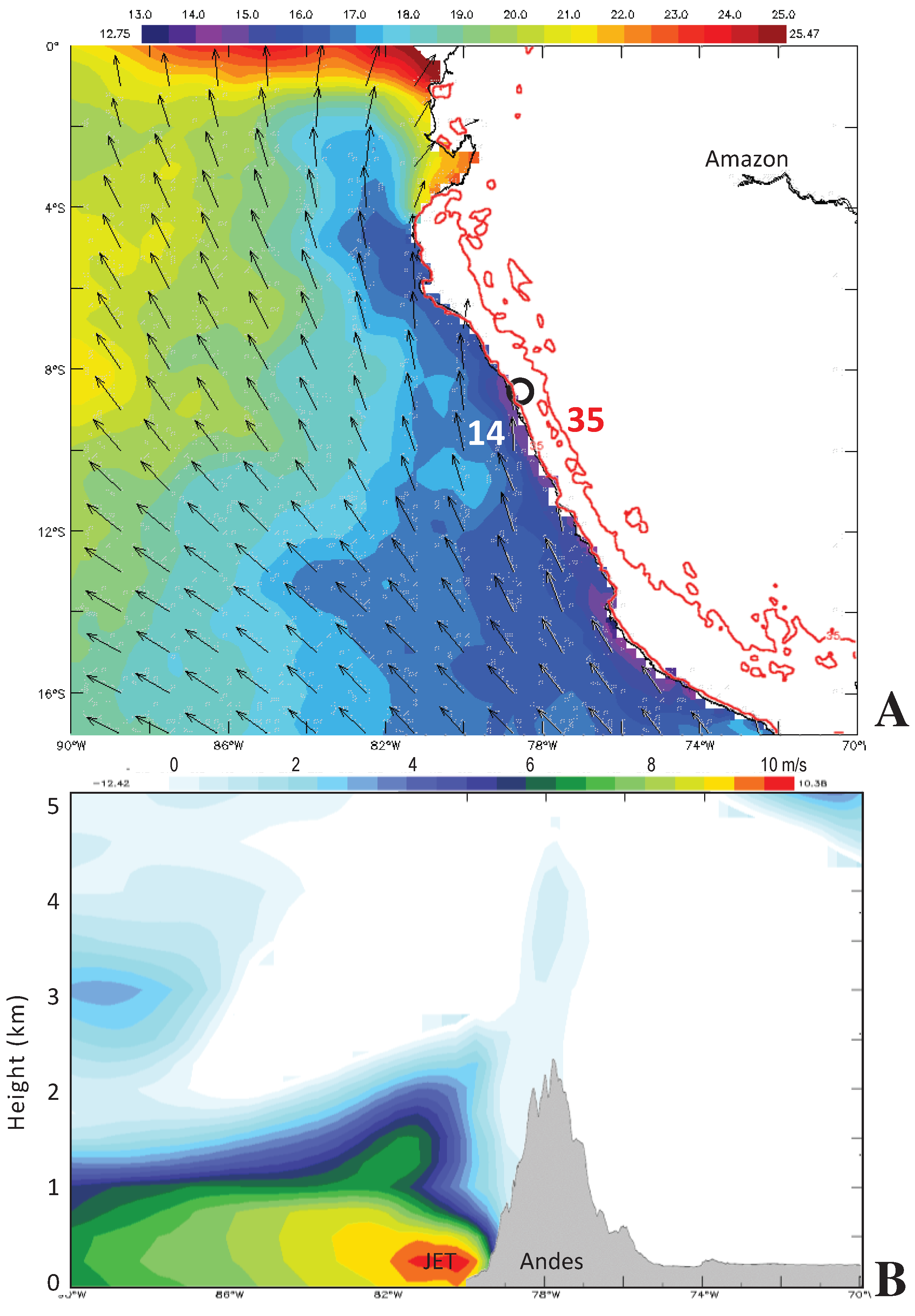 Coasts 04 00026 g007