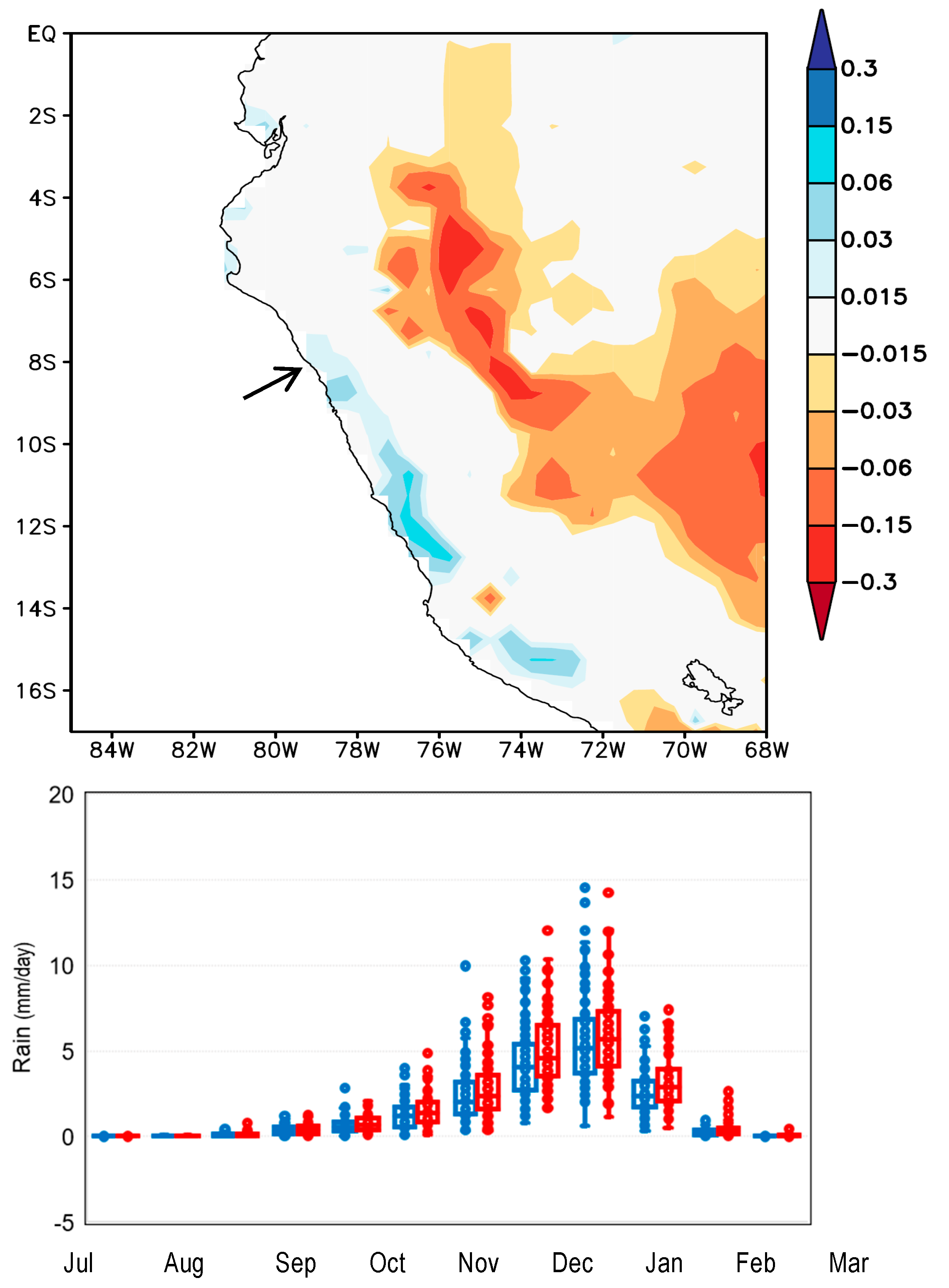 Coasts 04 00026 g0a3a