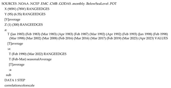 Coasts 04 00026 g0a4