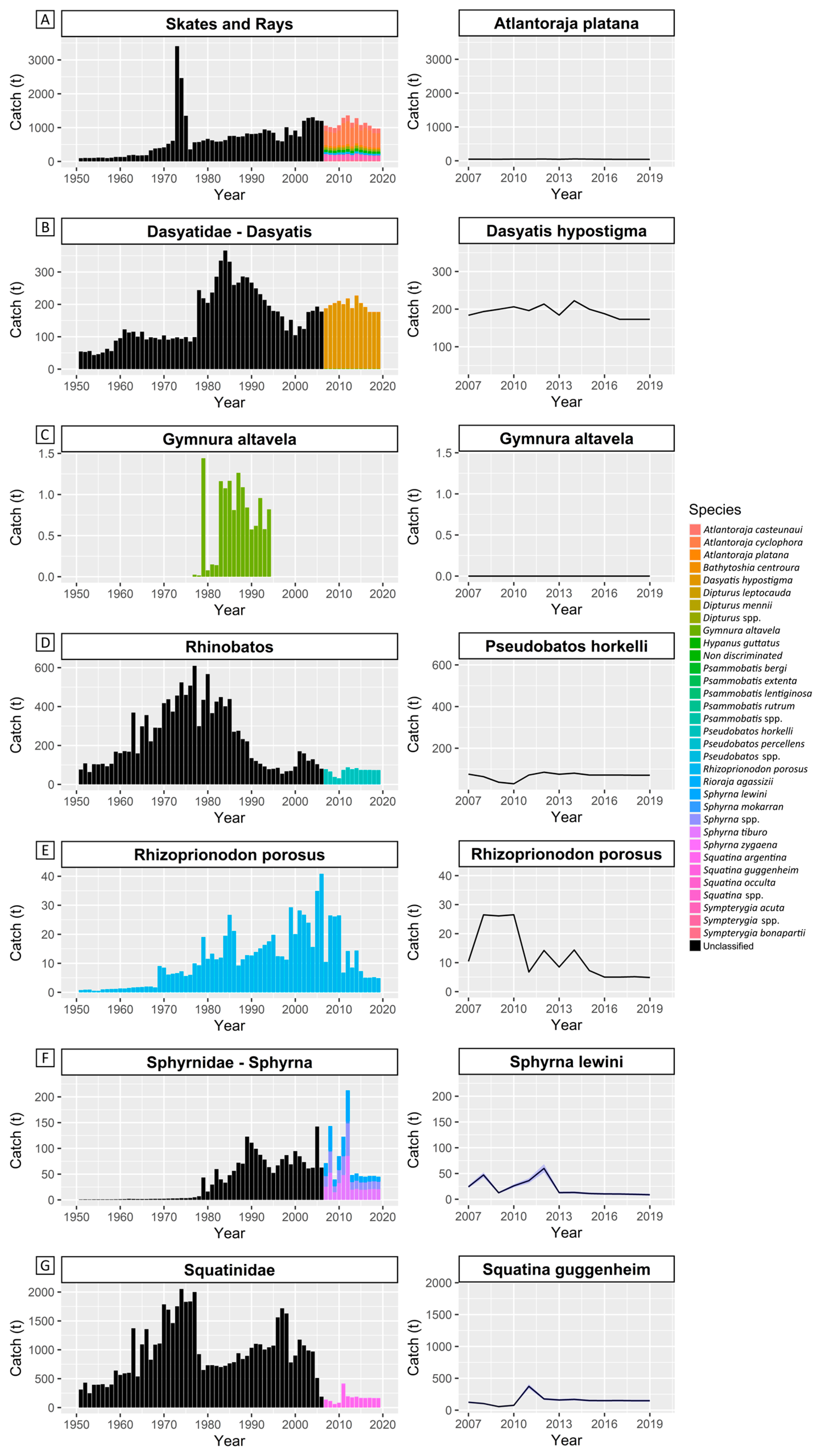 Coasts 04 00028 g002