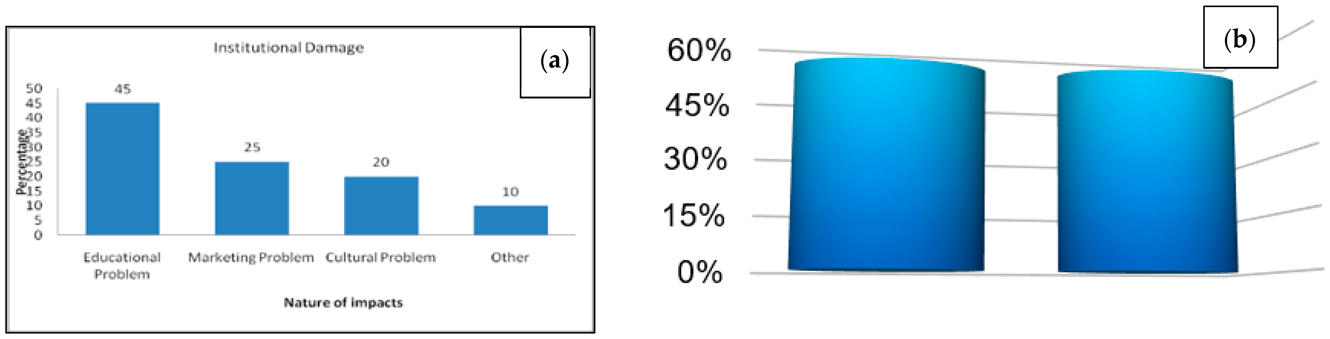 Coasts 04 00030 g016