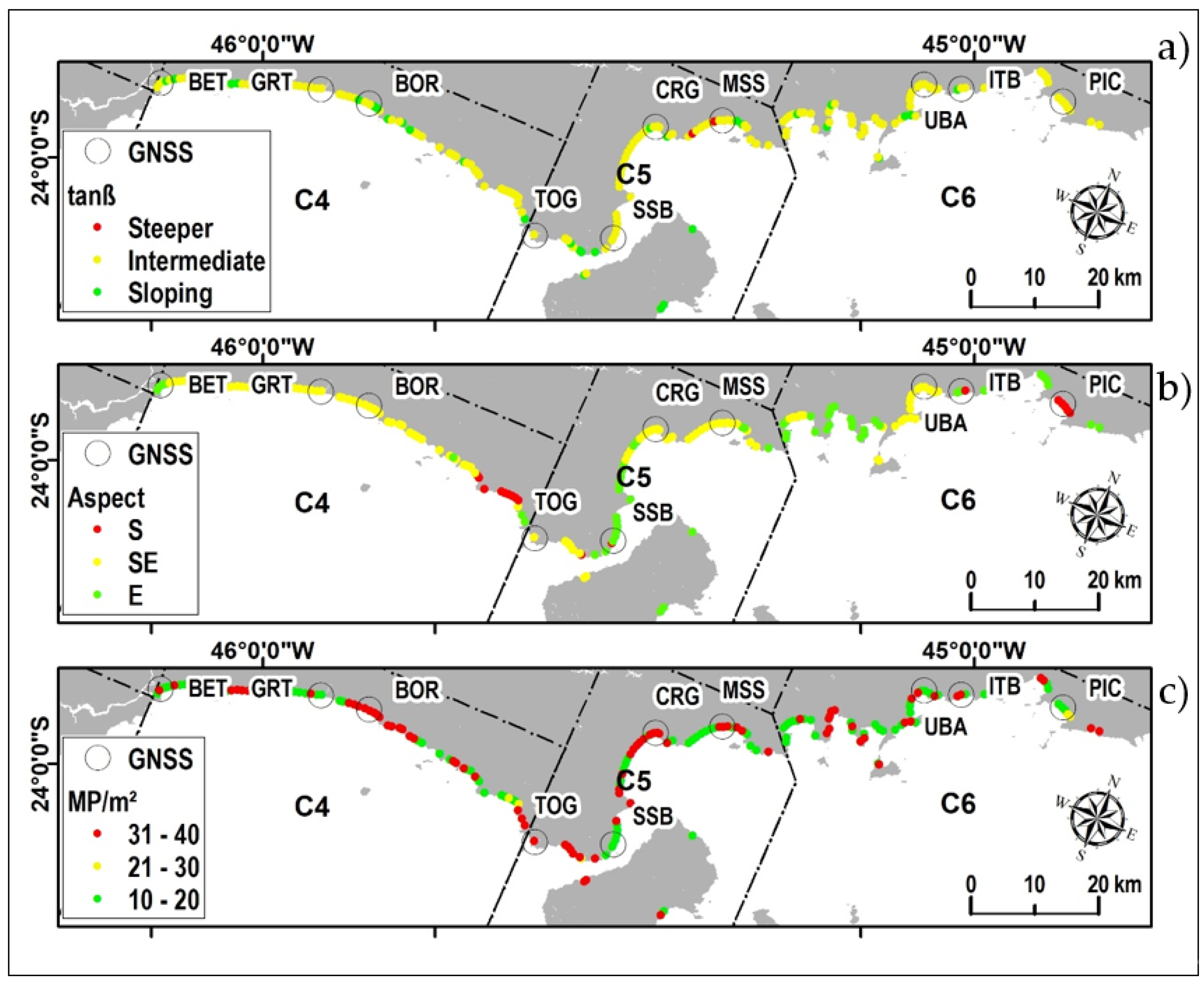 Coasts 05 00004 g005