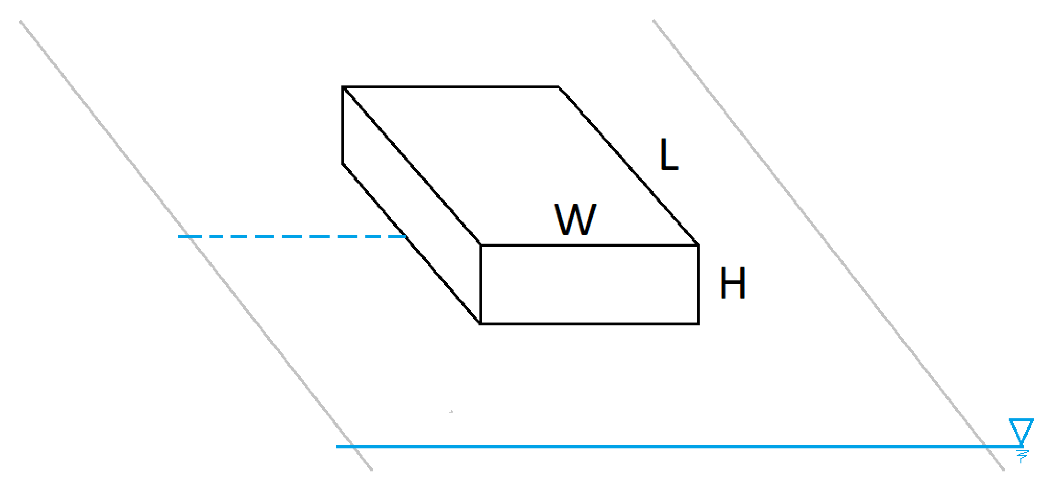 Coasts 05 00019 g005