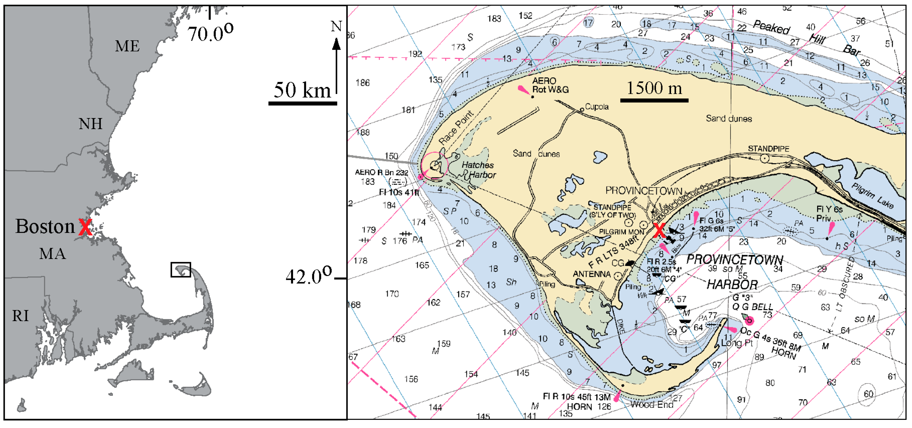 Coasts 05 00036 g001 Coasts 05 00036 g001