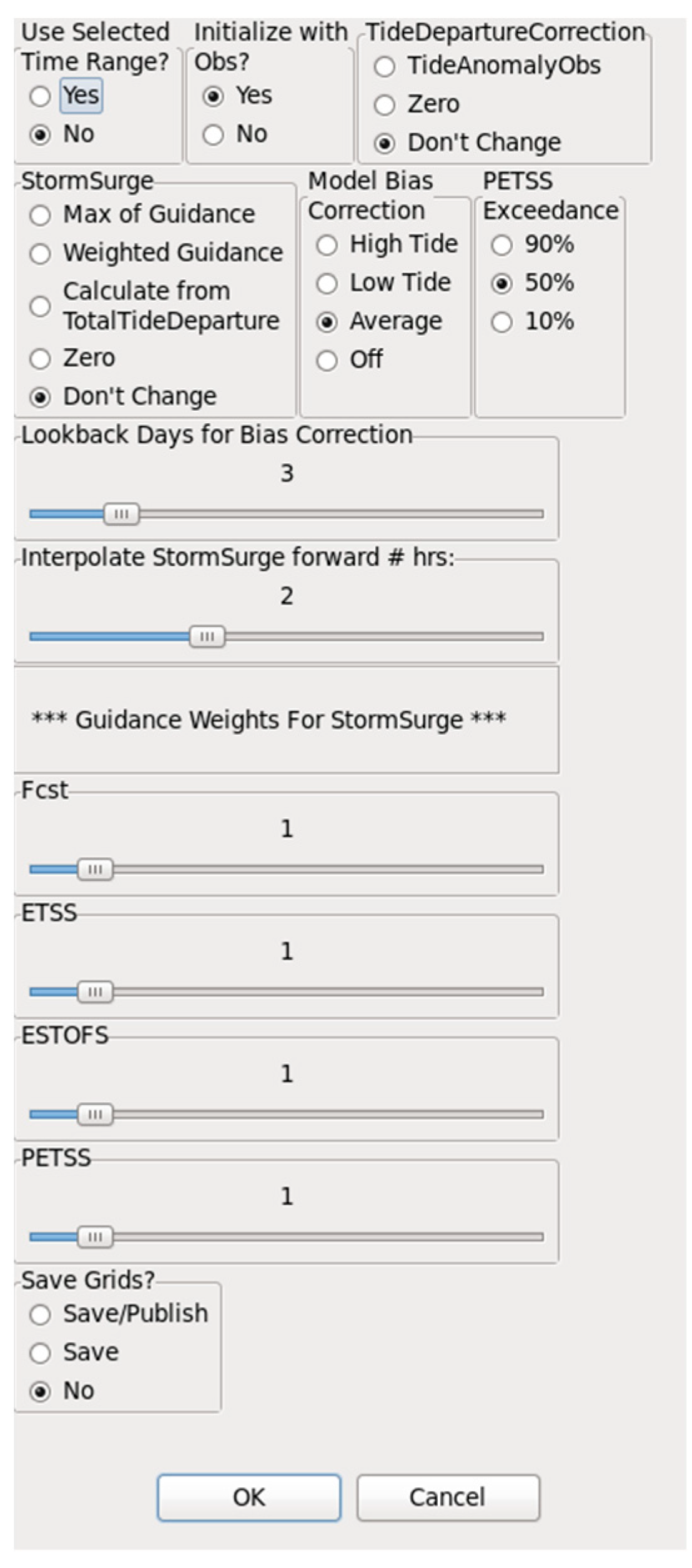 Coasts 05 00036 g003 Coasts 05 00036 g003
