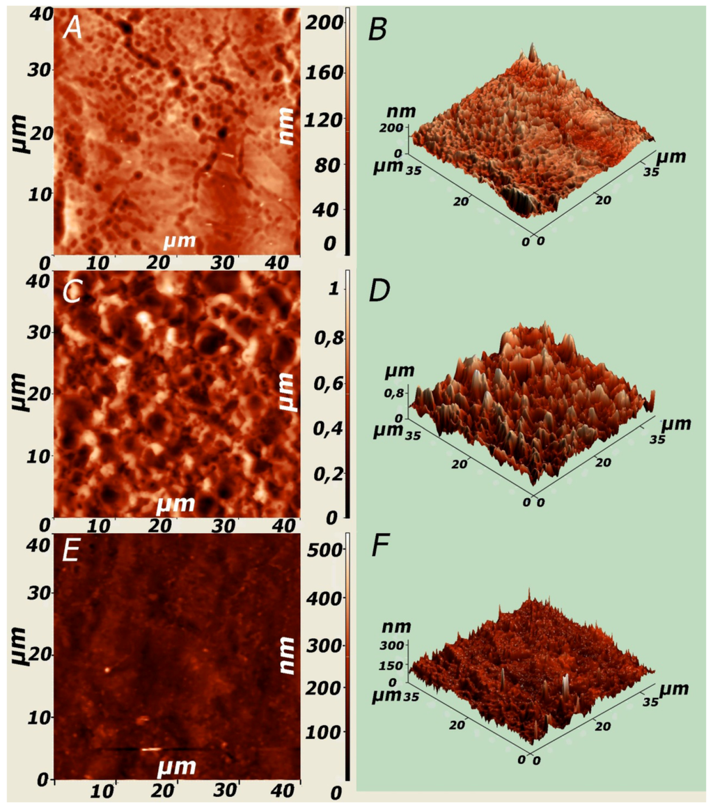 Coatings 02 00008 g004 1024