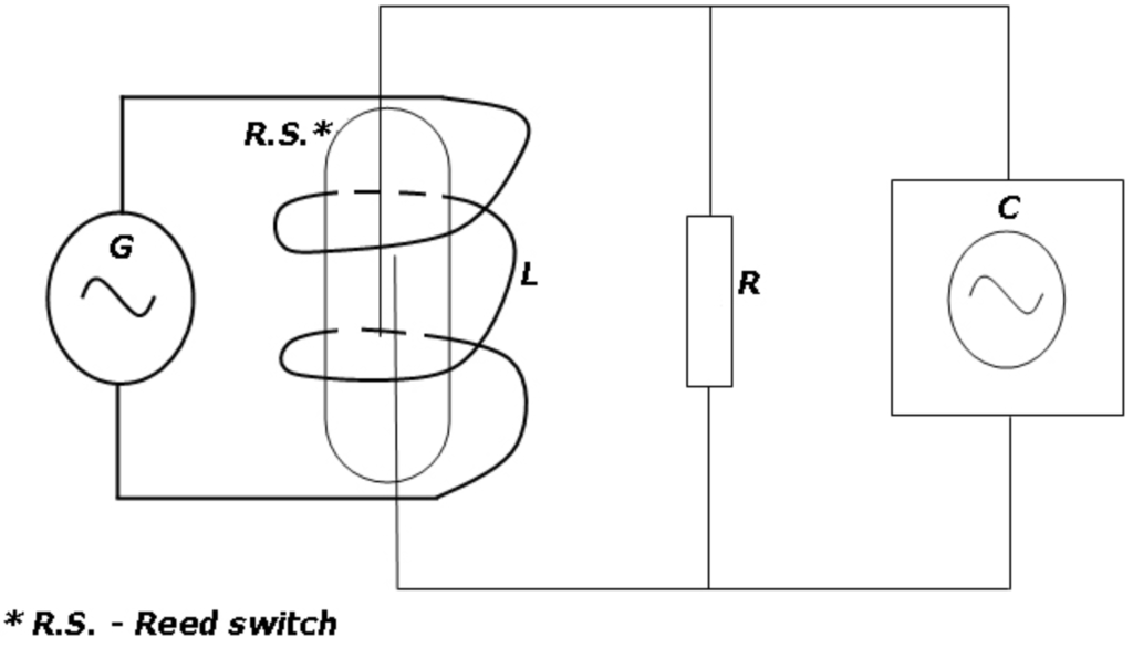 Coatings 02 00008 g014 1024