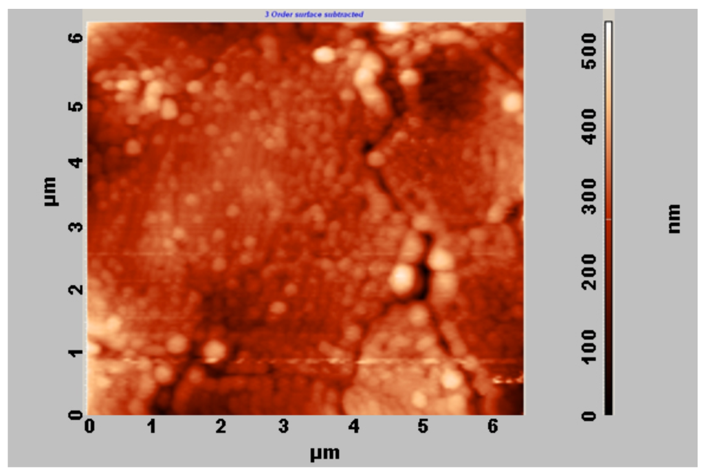Coatings 02 00008 g016 1024