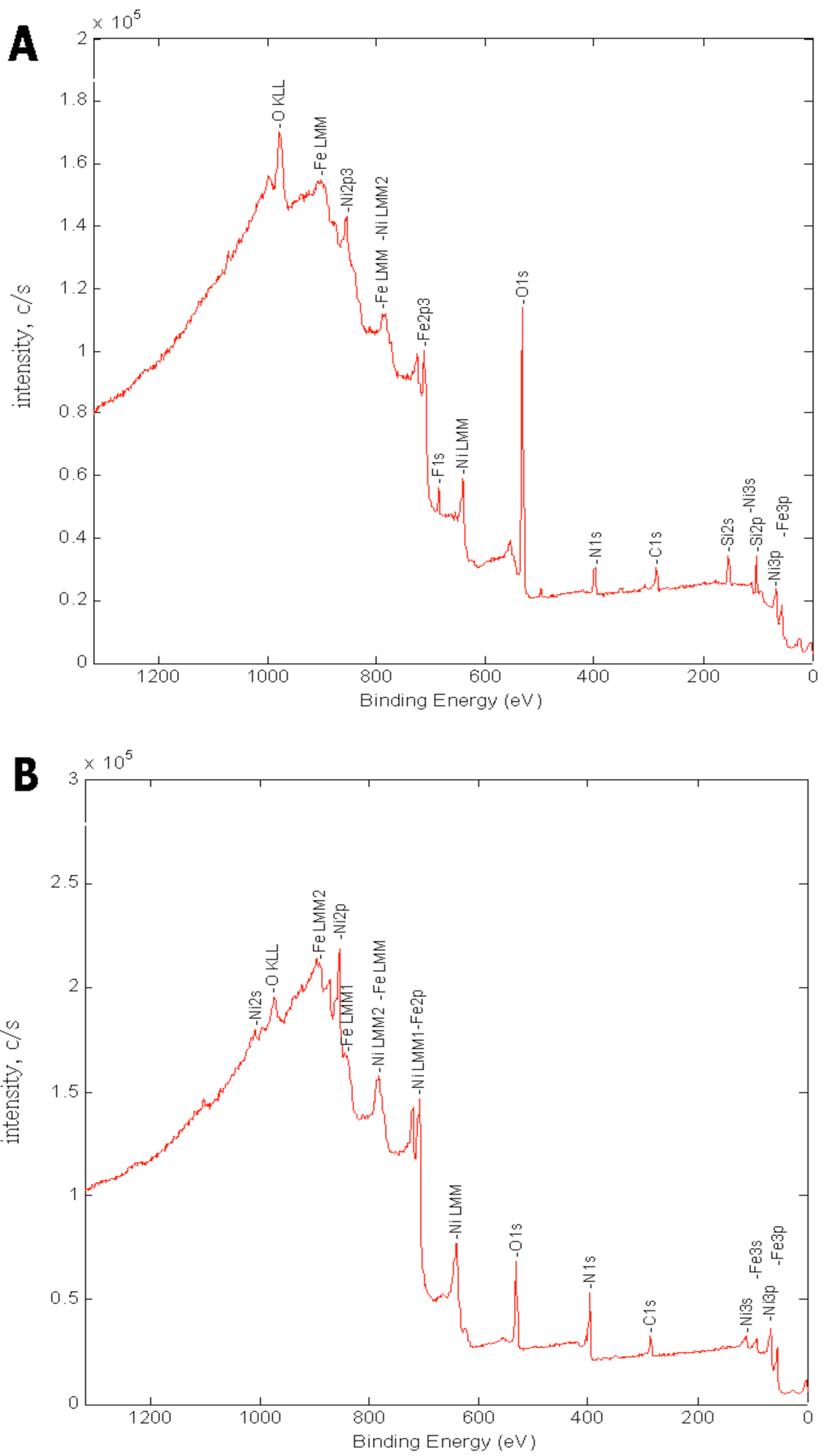Coatings 02 00008 g026 1024
