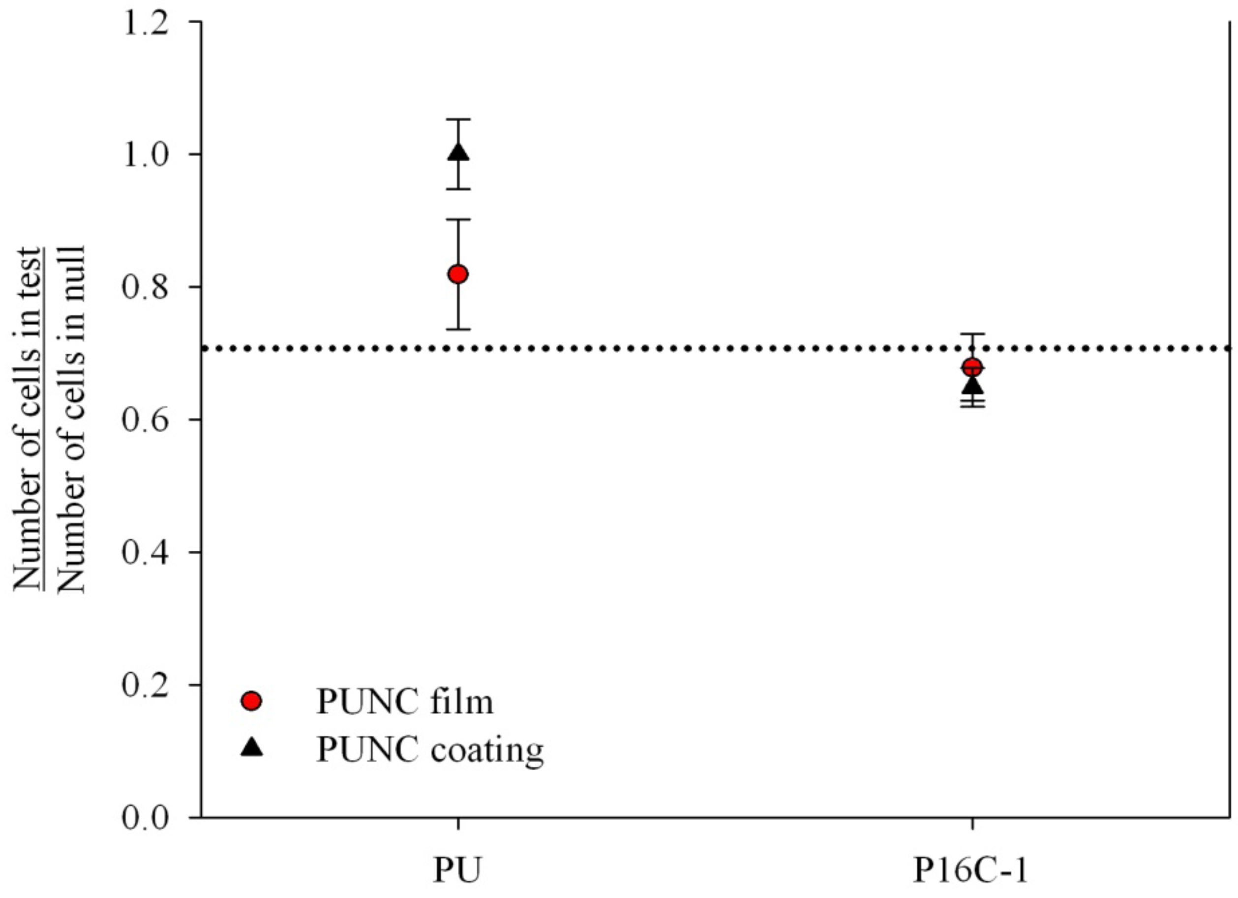 Coatings 02 00045 g003