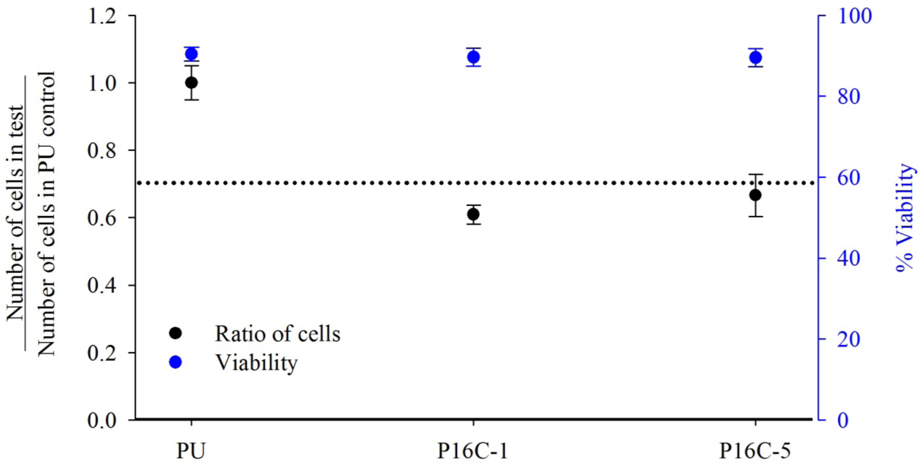 Coatings 02 00045 g004