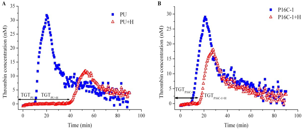 Coatings 02 00045 g009 1024