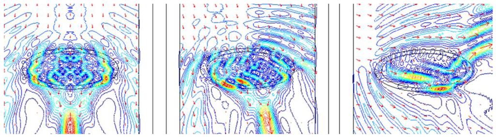 Coatings 03 00059 g006 1024