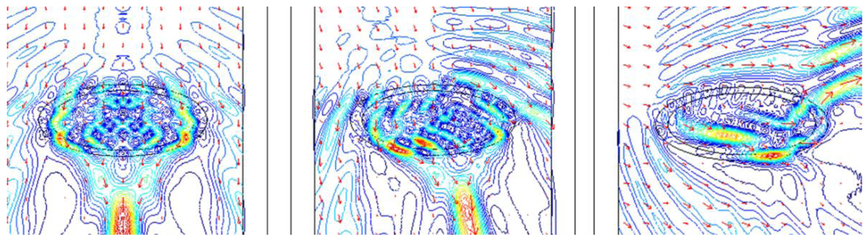 Coatings 03 00059 g006