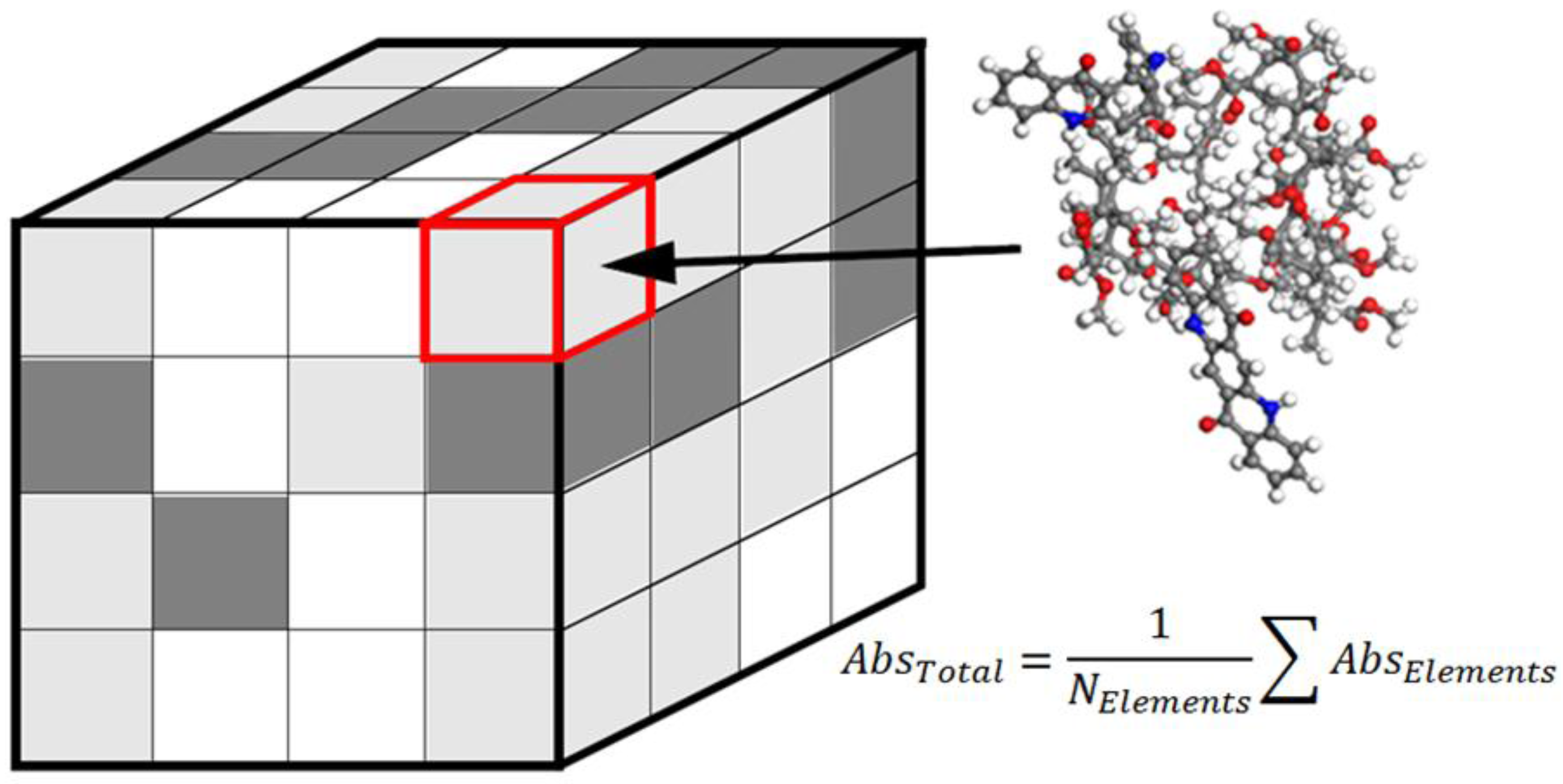 Coatings 03 00059 g009