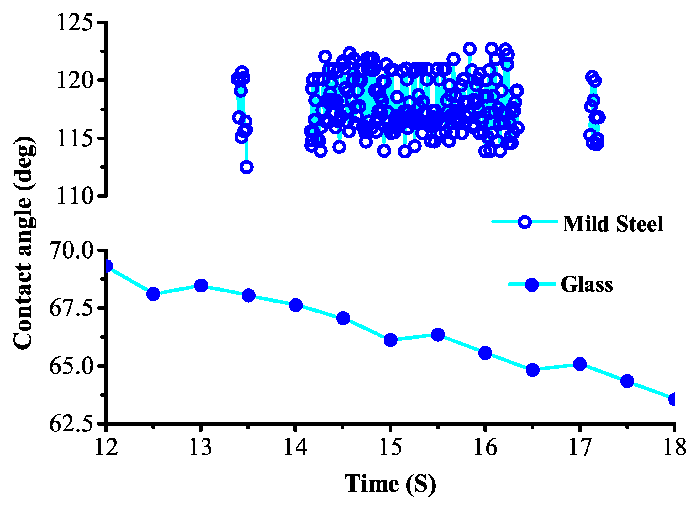 Coatings 03 00082 g001