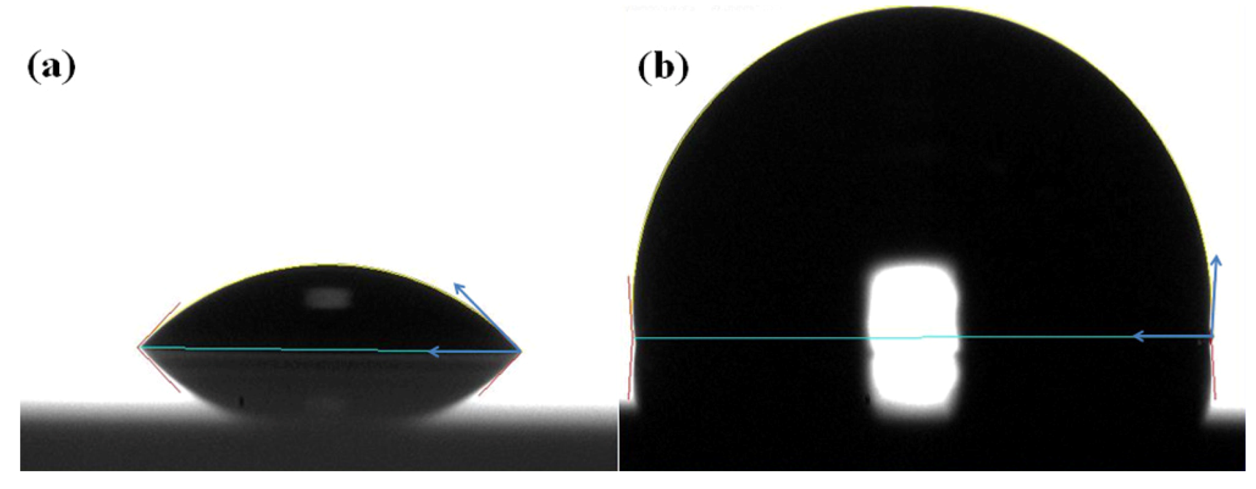 Coatings 03 00082 g002