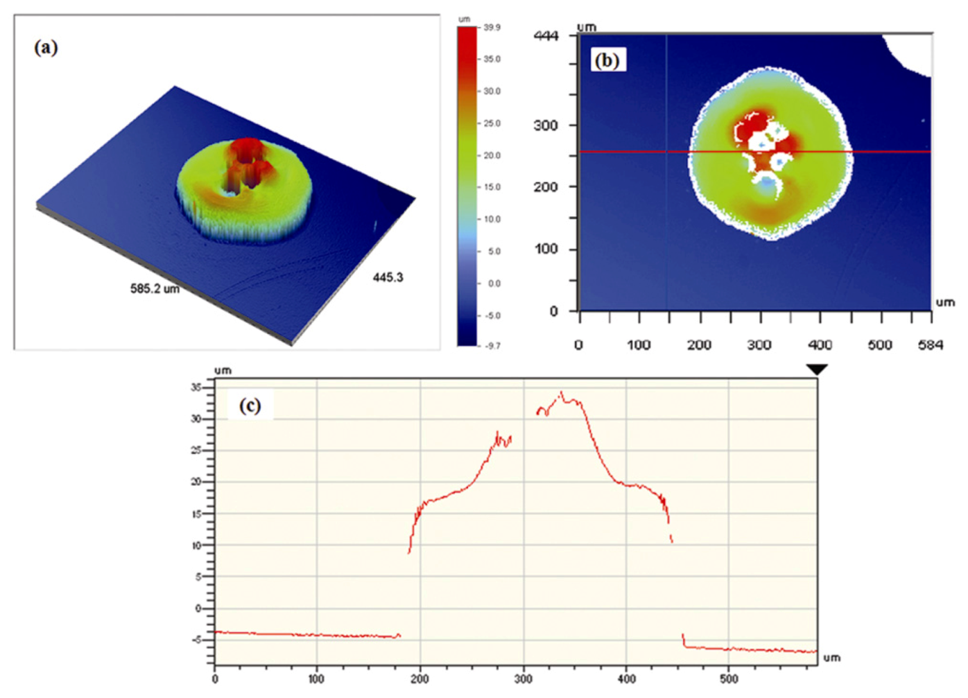 Coatings 03 00082 g006