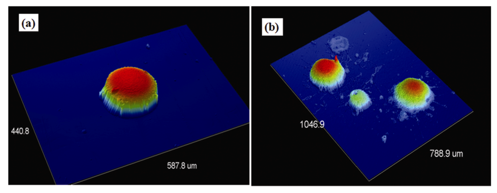 Coatings 03 00082 g007 1024