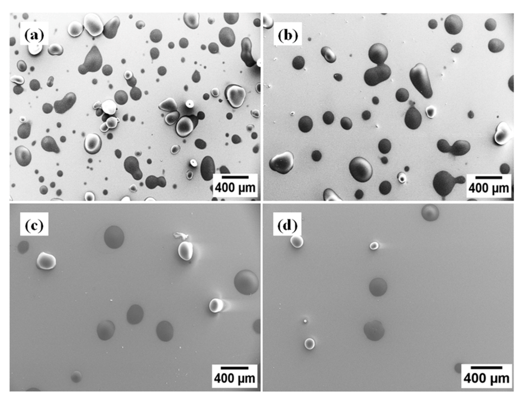 Coatings 03 00082 g010 1024