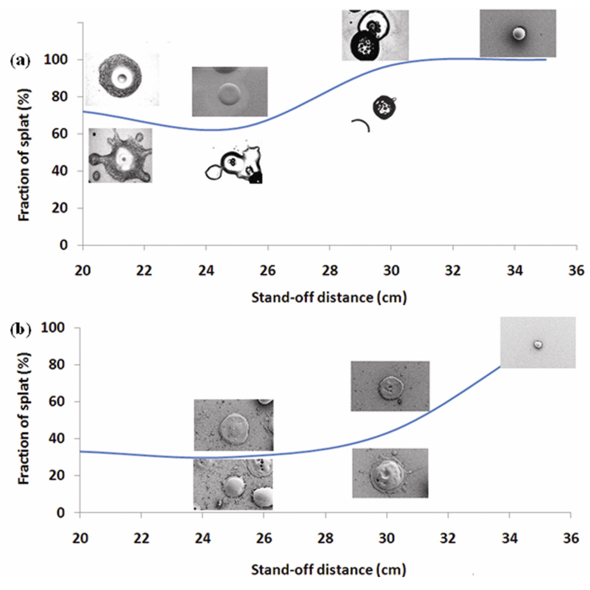 Coatings 03 00082 g012